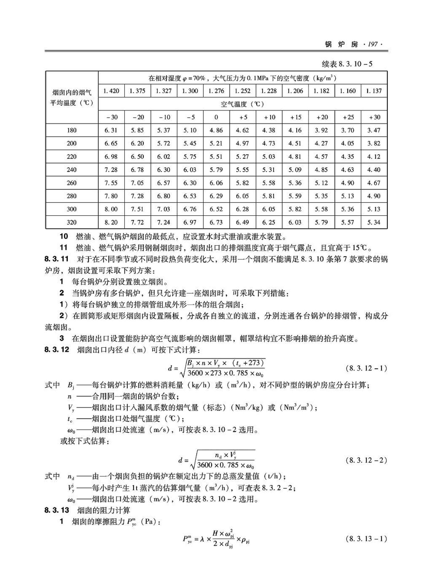 09JSCS-KR--《全国民用建筑工程设计技术措施－暖通空调·动力》(2009年版)