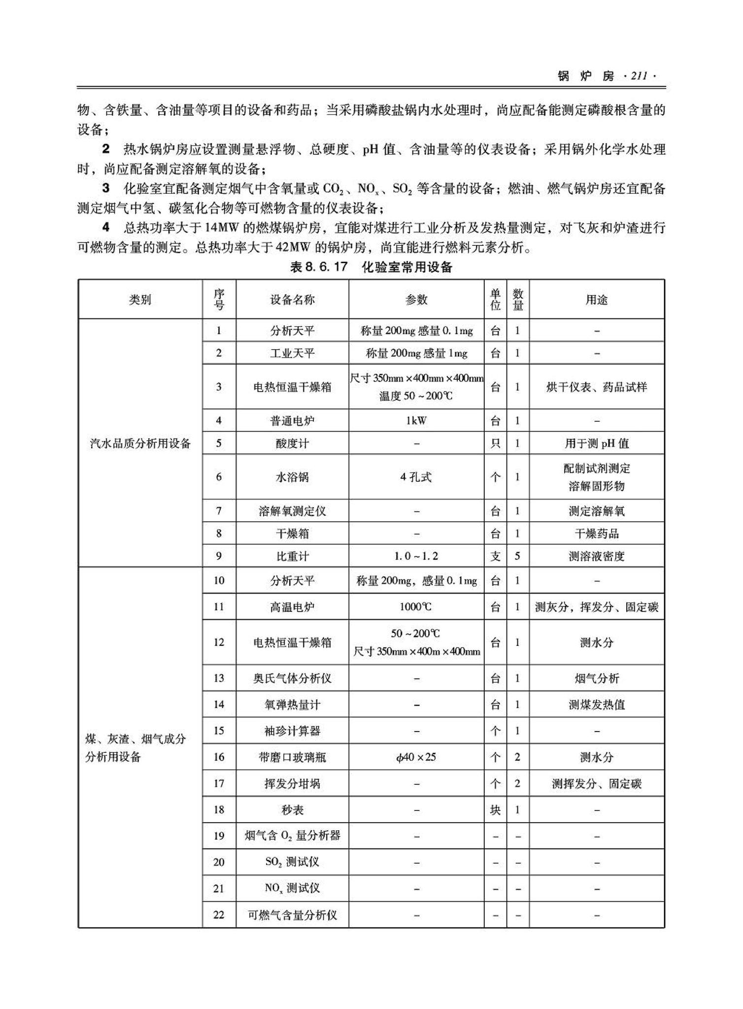 09JSCS-KR--《全国民用建筑工程设计技术措施－暖通空调·动力》(2009年版)