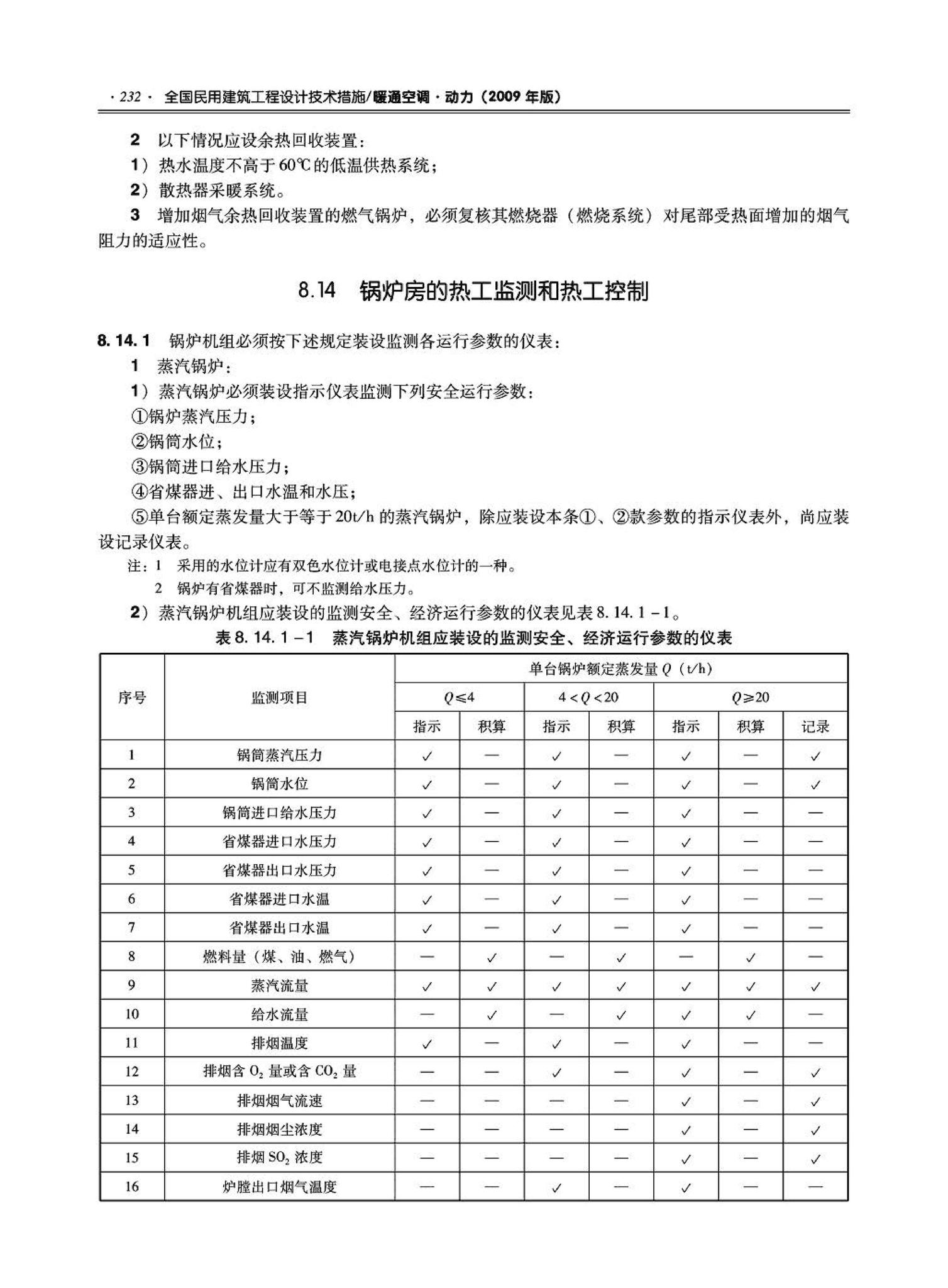 09JSCS-KR--《全国民用建筑工程设计技术措施－暖通空调·动力》(2009年版)