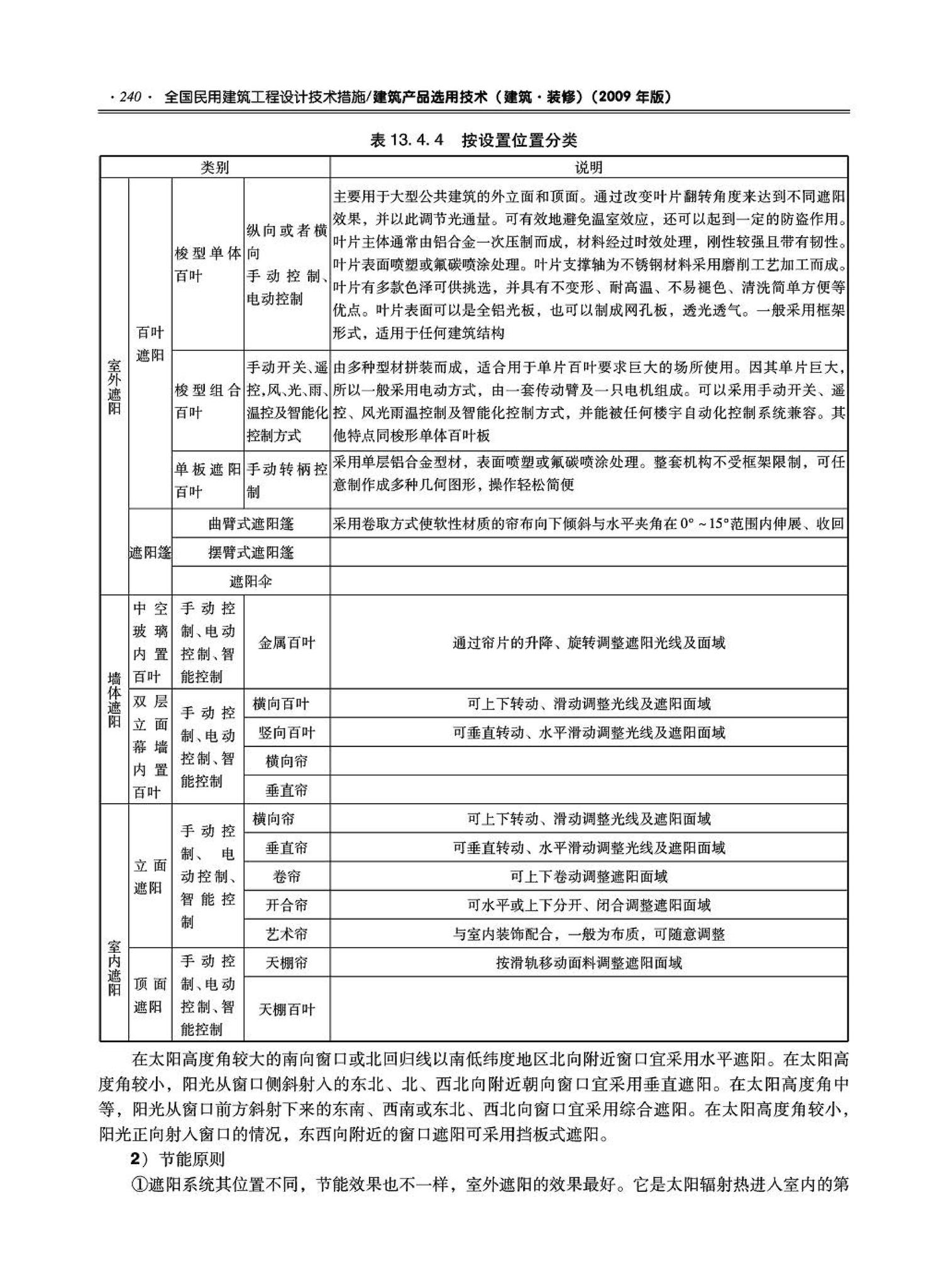 09JSCS-XJ--《全国民用建筑工程设计技术措施－建筑产品选用技术（建筑·装修）》(2009年版)