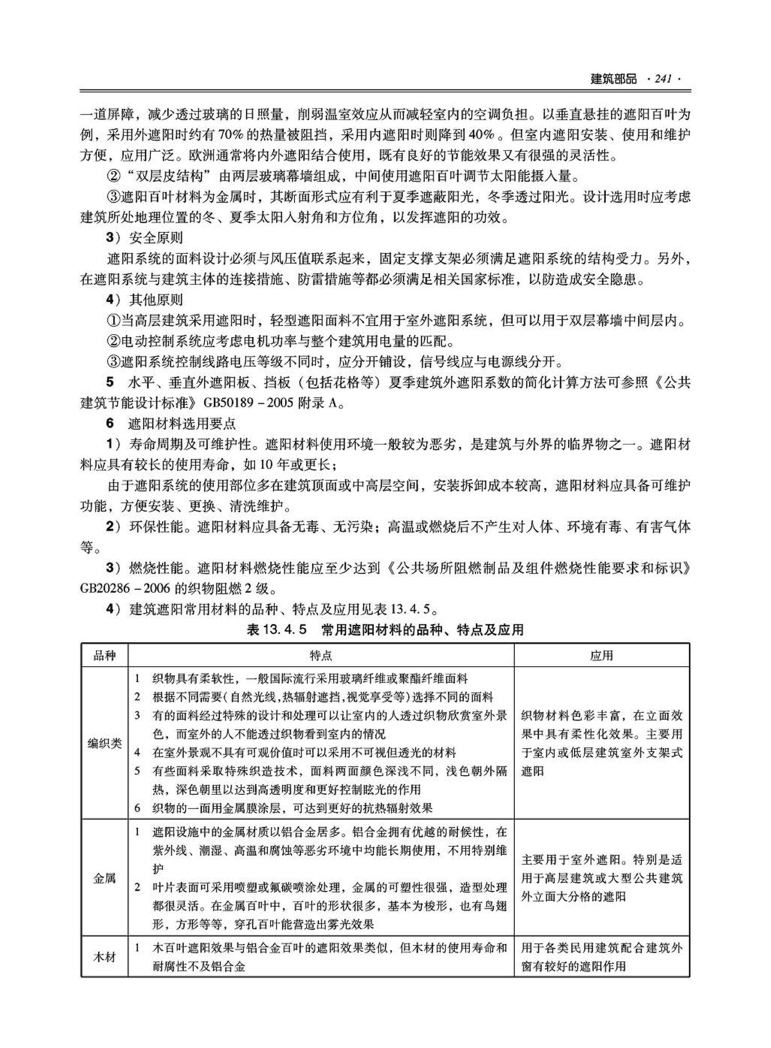 09JSCS-XJ--《全国民用建筑工程设计技术措施－建筑产品选用技术（建筑·装修）》(2009年版)