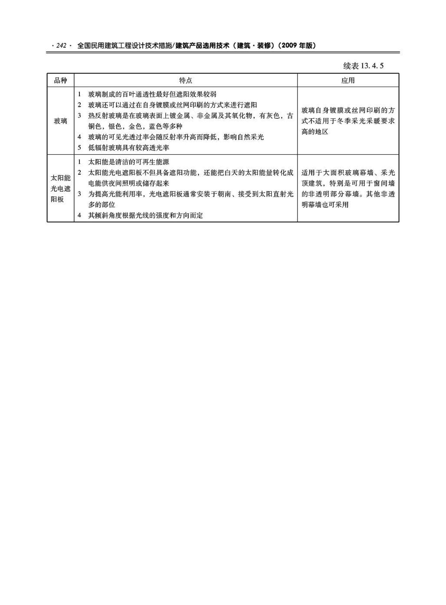 09JSCS-XJ--《全国民用建筑工程设计技术措施－建筑产品选用技术（建筑·装修）》(2009年版)