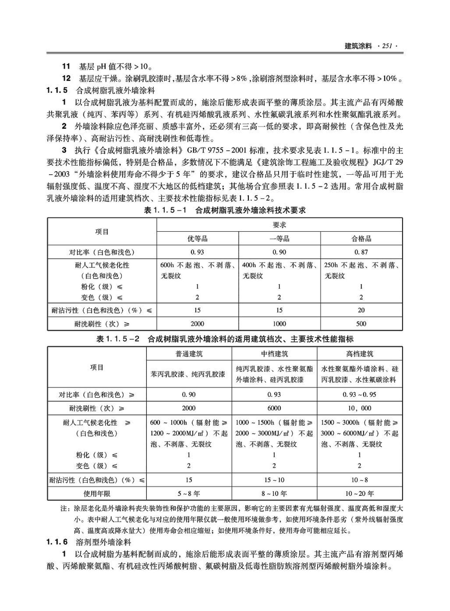 09JSCS-XJ--《全国民用建筑工程设计技术措施－建筑产品选用技术（建筑·装修）》(2009年版)