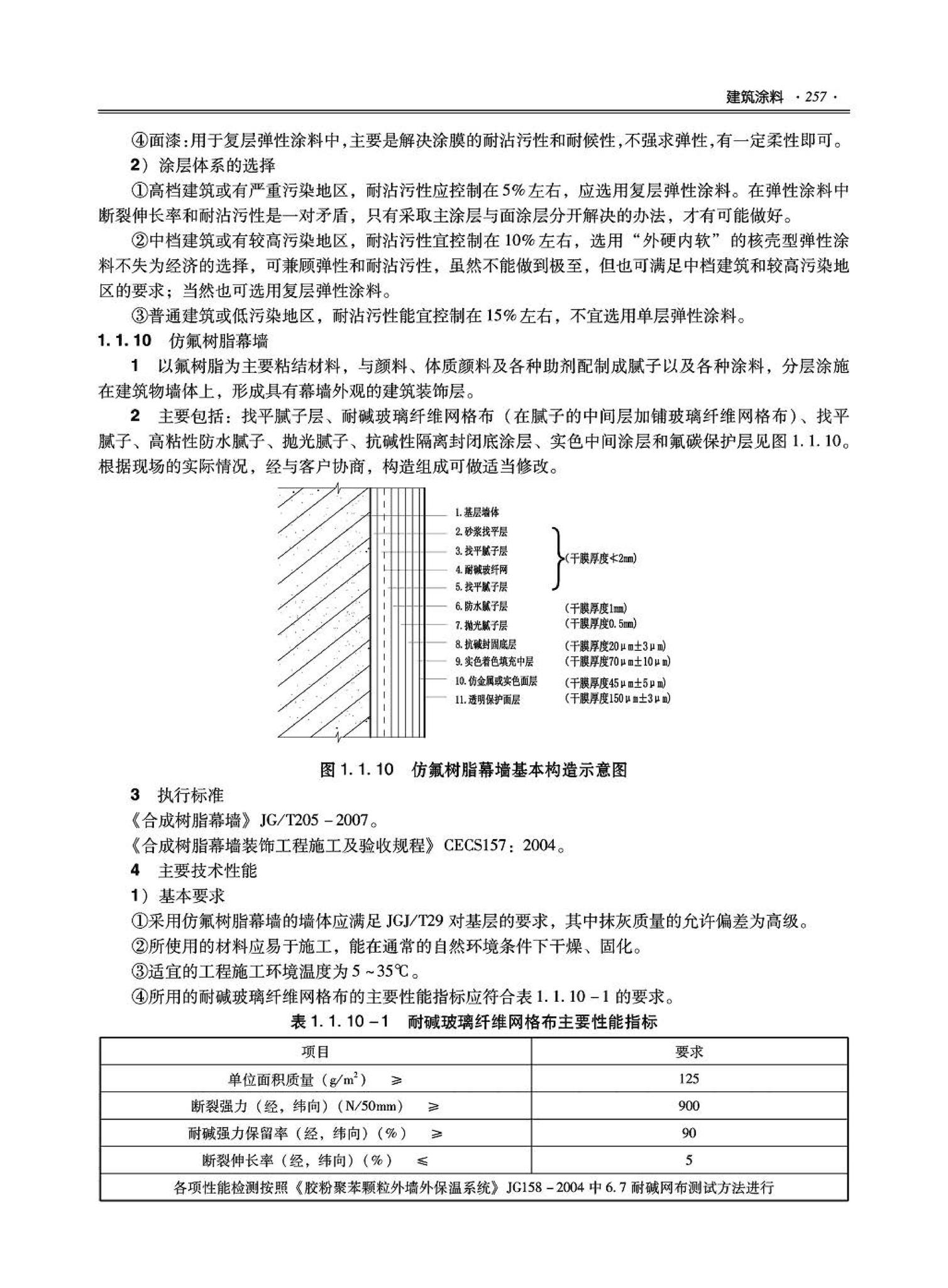 09JSCS-XJ--《全国民用建筑工程设计技术措施－建筑产品选用技术（建筑·装修）》(2009年版)