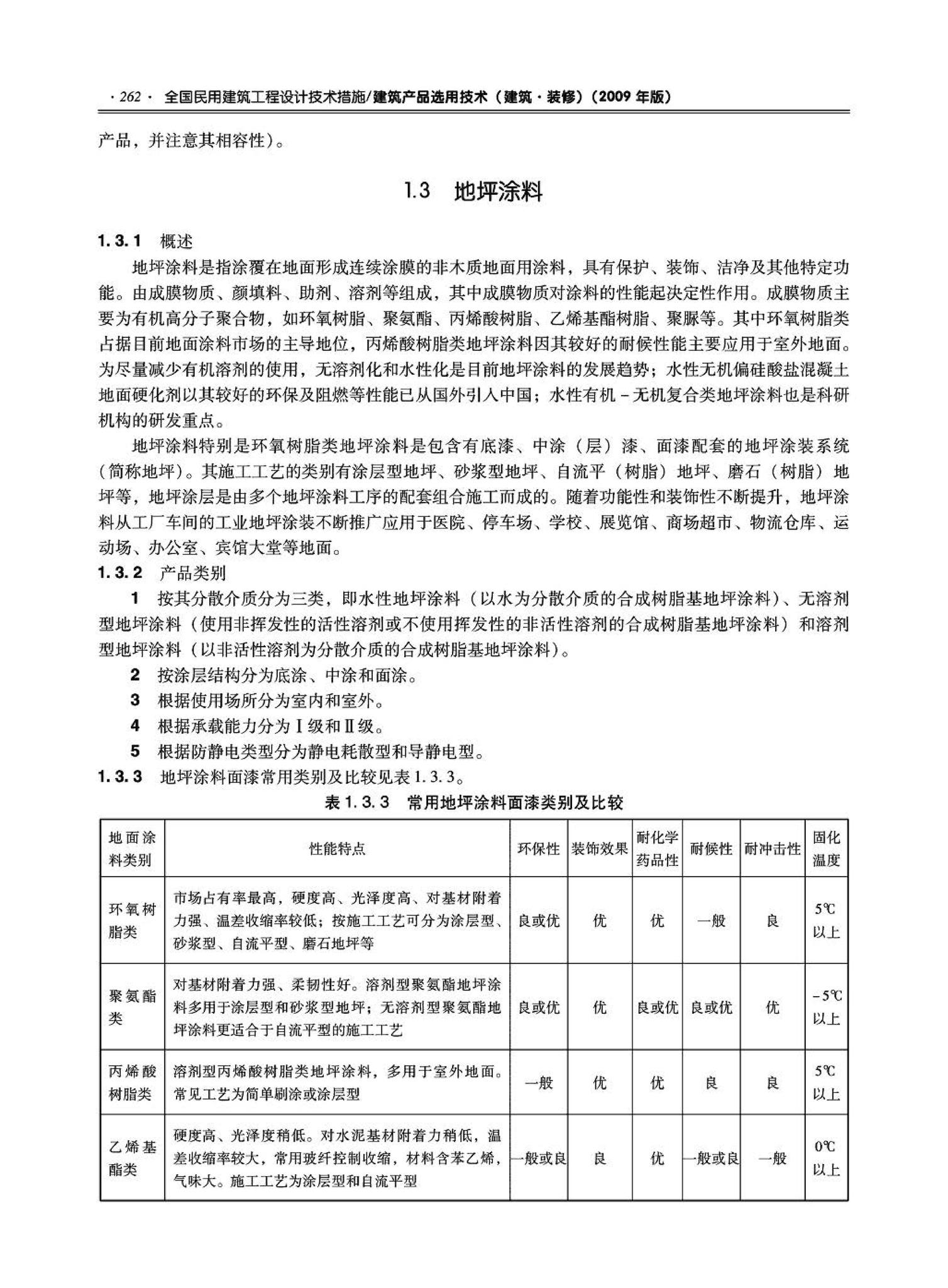 09JSCS-XJ--《全国民用建筑工程设计技术措施－建筑产品选用技术（建筑·装修）》(2009年版)