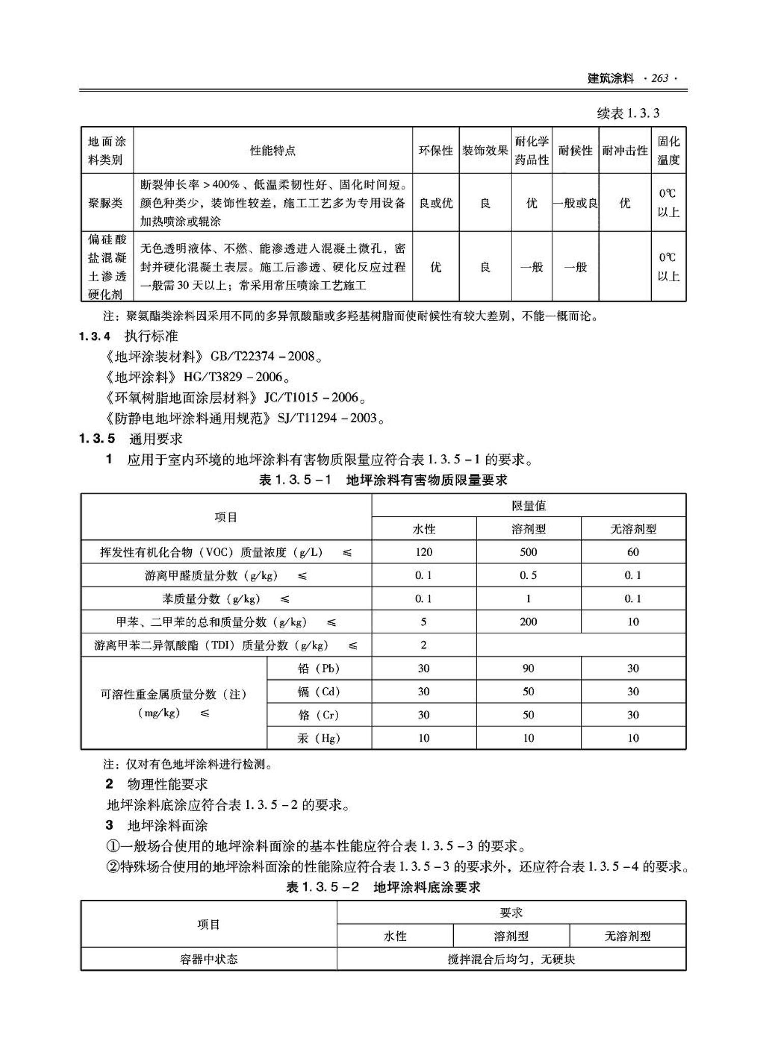 09JSCS-XJ--《全国民用建筑工程设计技术措施－建筑产品选用技术（建筑·装修）》(2009年版)