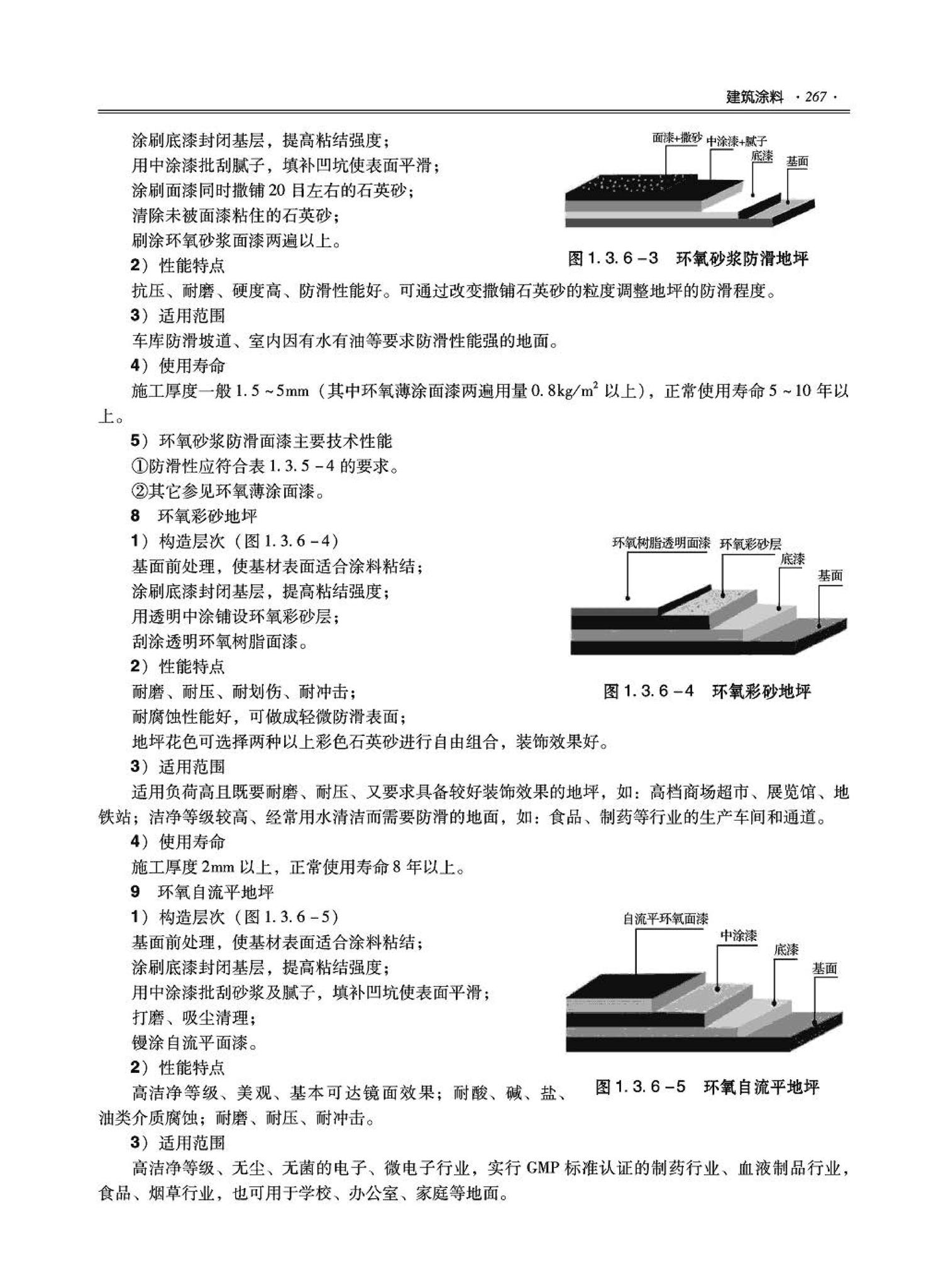 09JSCS-XJ--《全国民用建筑工程设计技术措施－建筑产品选用技术（建筑·装修）》(2009年版)