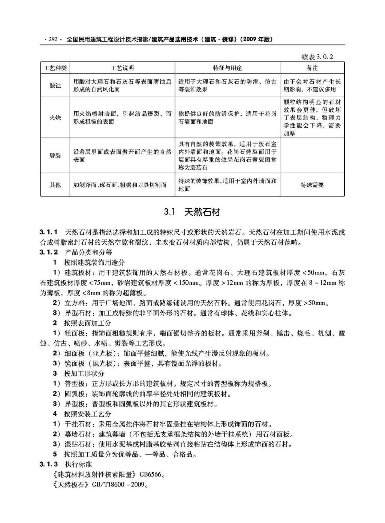 09JSCS-XJ--《全国民用建筑工程设计技术措施－建筑产品选用技术（建筑·装修）》(2009年版)