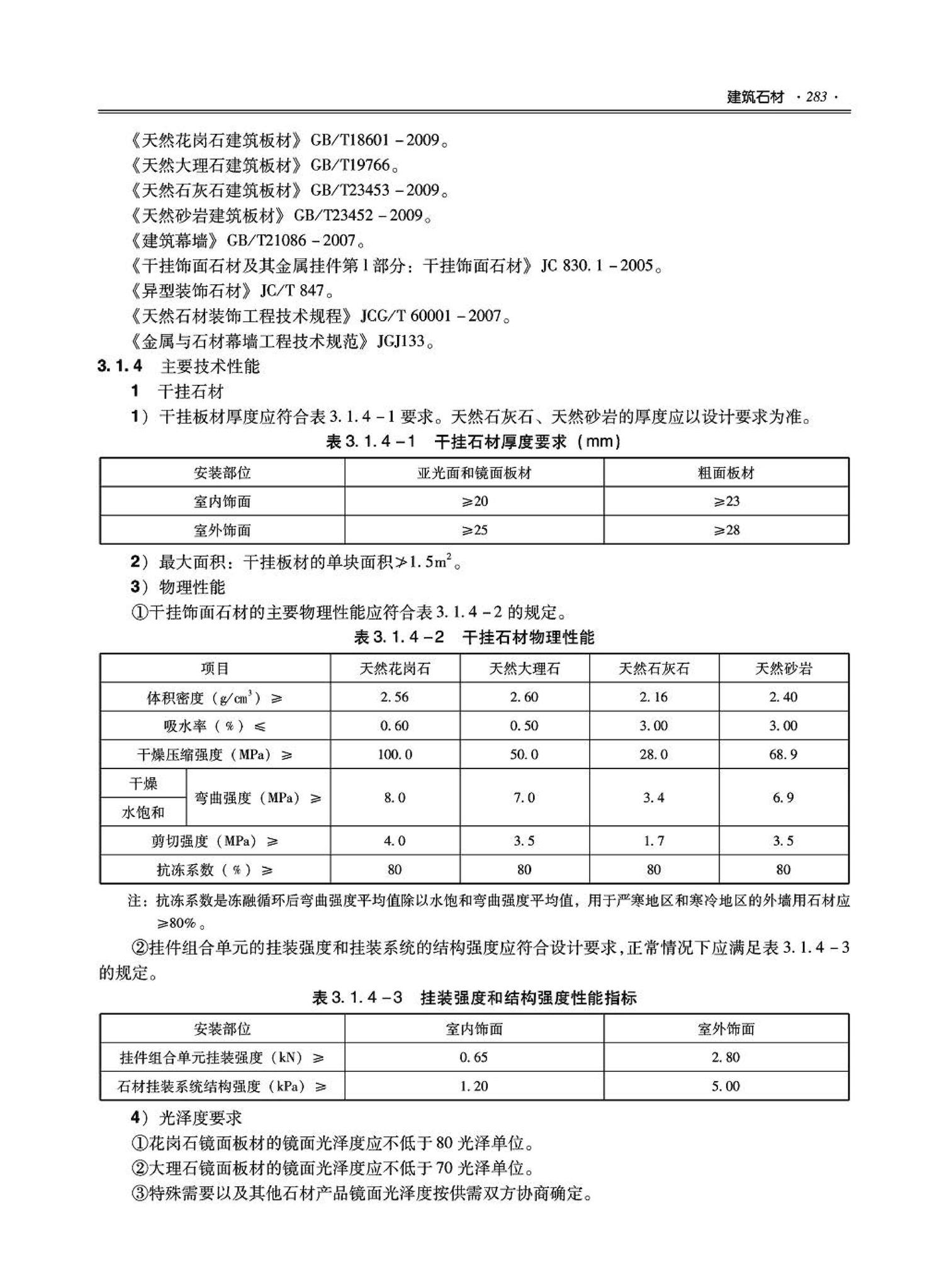 09JSCS-XJ--《全国民用建筑工程设计技术措施－建筑产品选用技术（建筑·装修）》(2009年版)