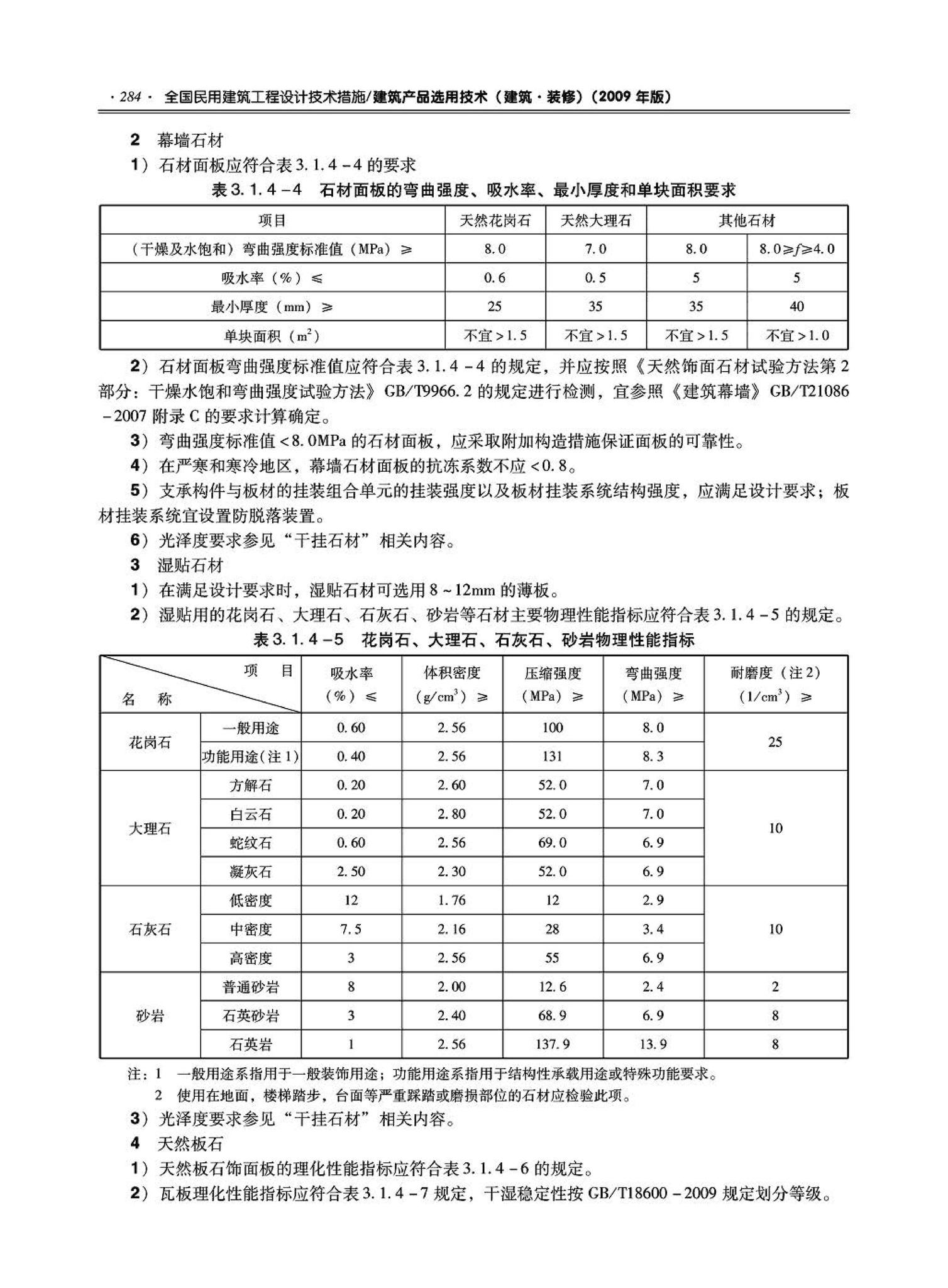 09JSCS-XJ--《全国民用建筑工程设计技术措施－建筑产品选用技术（建筑·装修）》(2009年版)