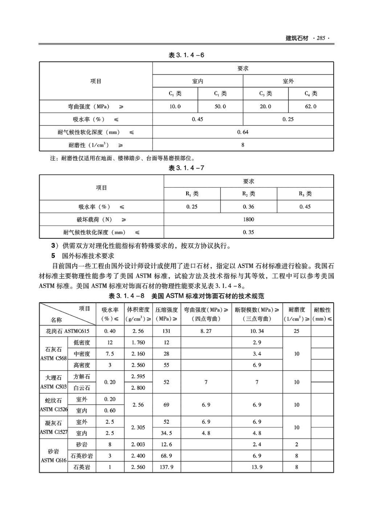 09JSCS-XJ--《全国民用建筑工程设计技术措施－建筑产品选用技术（建筑·装修）》(2009年版)