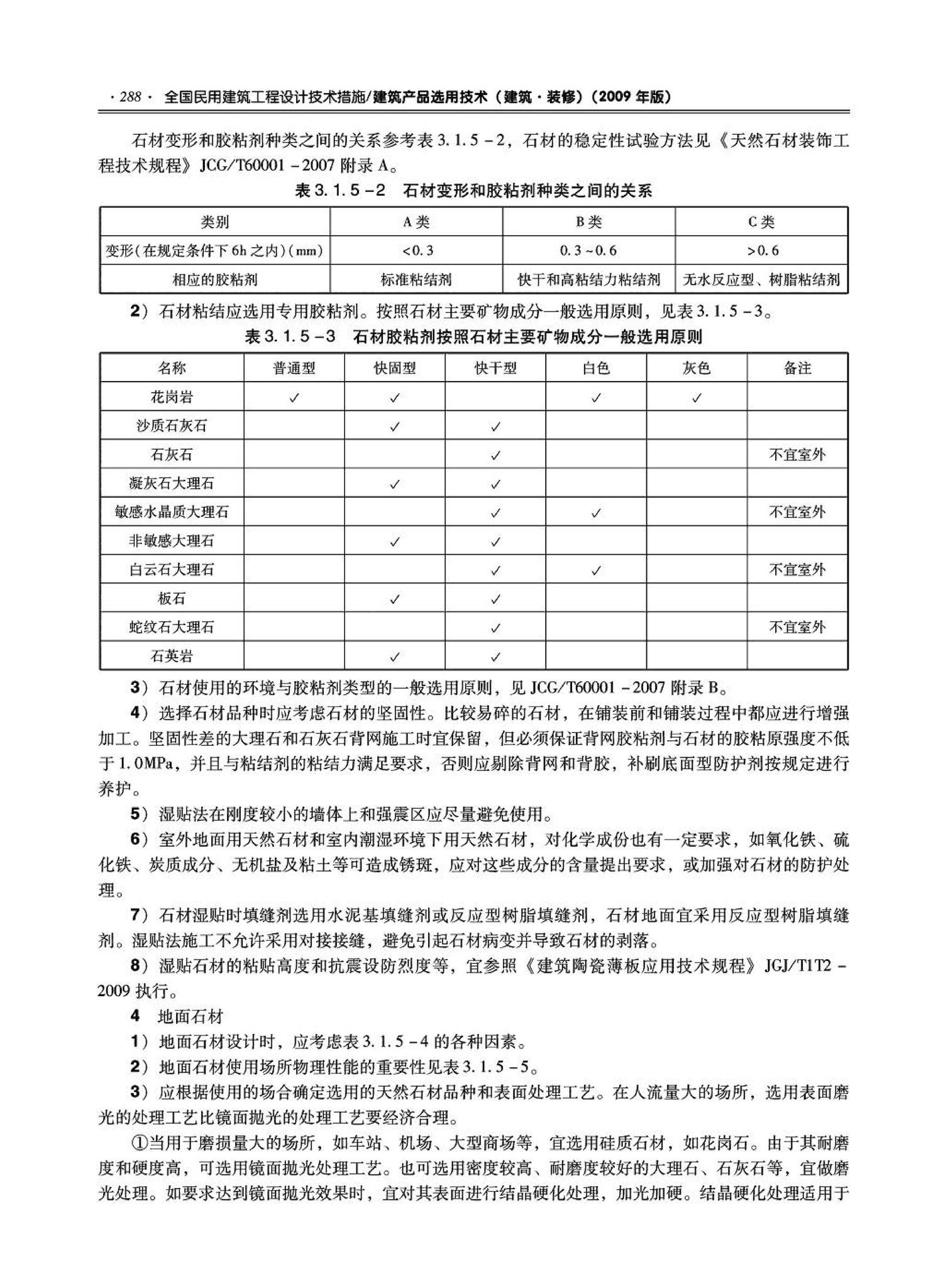 09JSCS-XJ--《全国民用建筑工程设计技术措施－建筑产品选用技术（建筑·装修）》(2009年版)