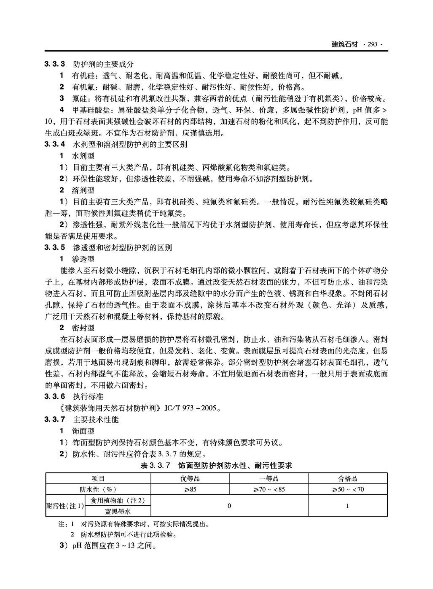 09JSCS-XJ--《全国民用建筑工程设计技术措施－建筑产品选用技术（建筑·装修）》(2009年版)