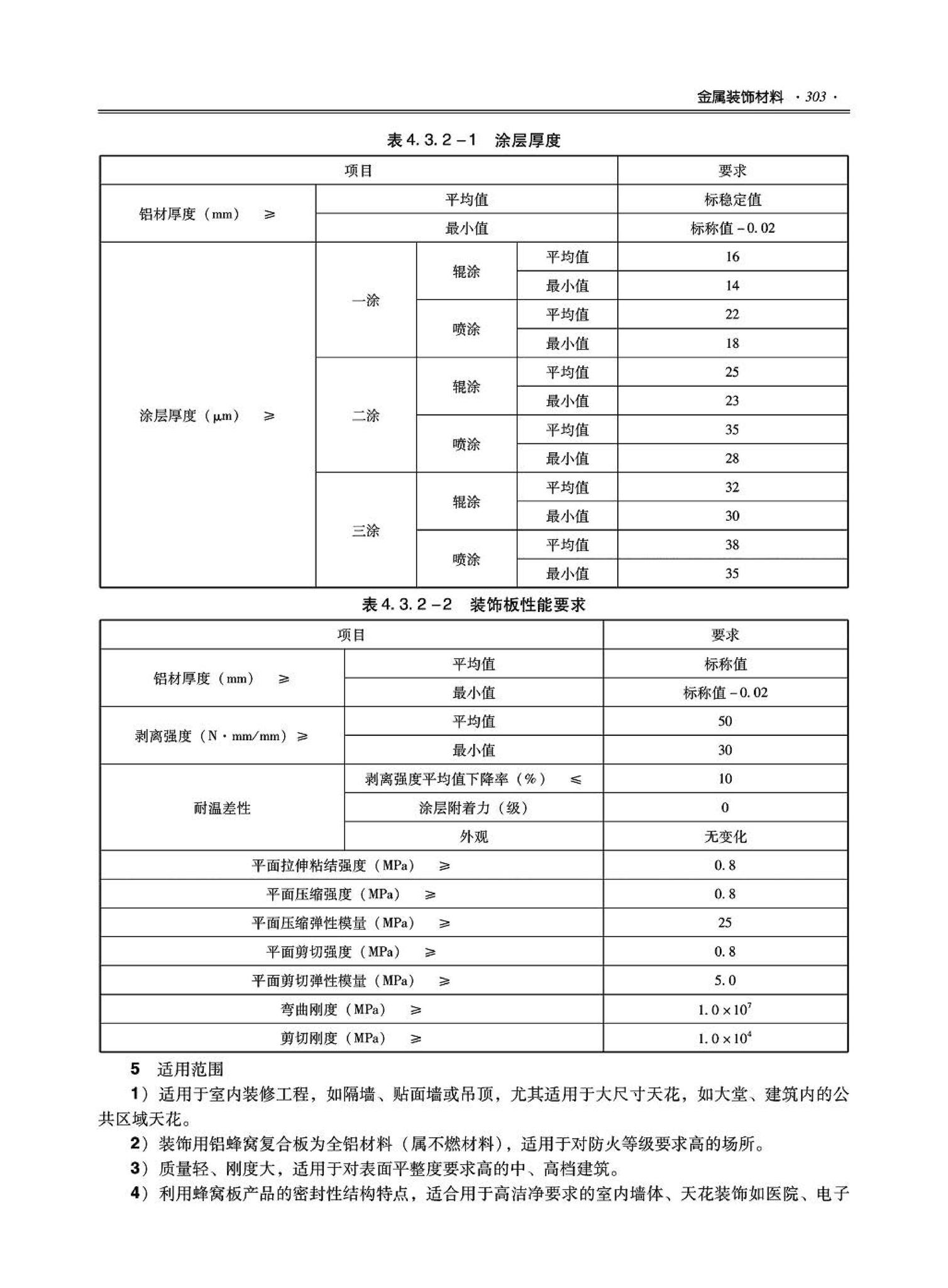 09JSCS-XJ--《全国民用建筑工程设计技术措施－建筑产品选用技术（建筑·装修）》(2009年版)