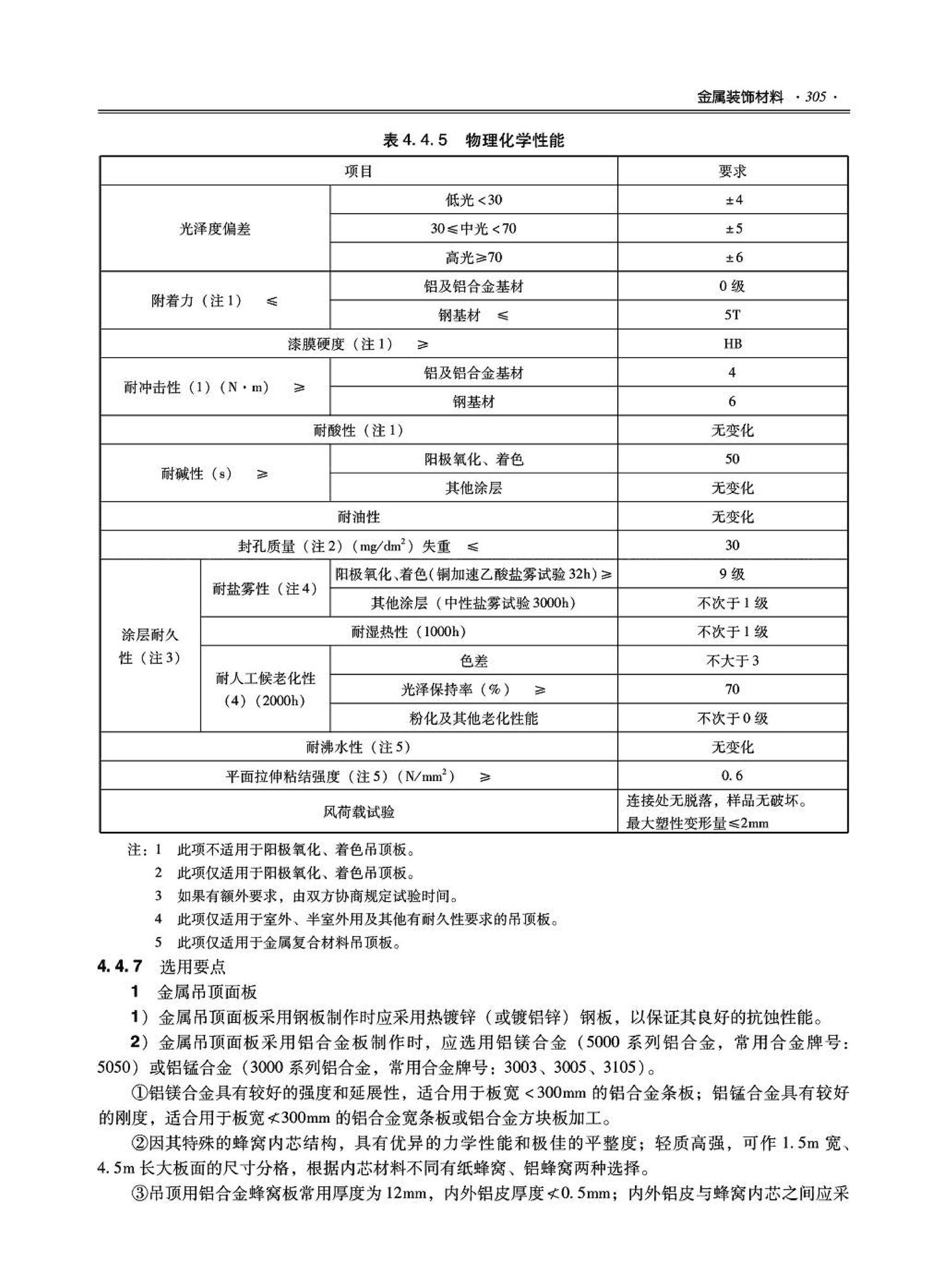 09JSCS-XJ--《全国民用建筑工程设计技术措施－建筑产品选用技术（建筑·装修）》(2009年版)