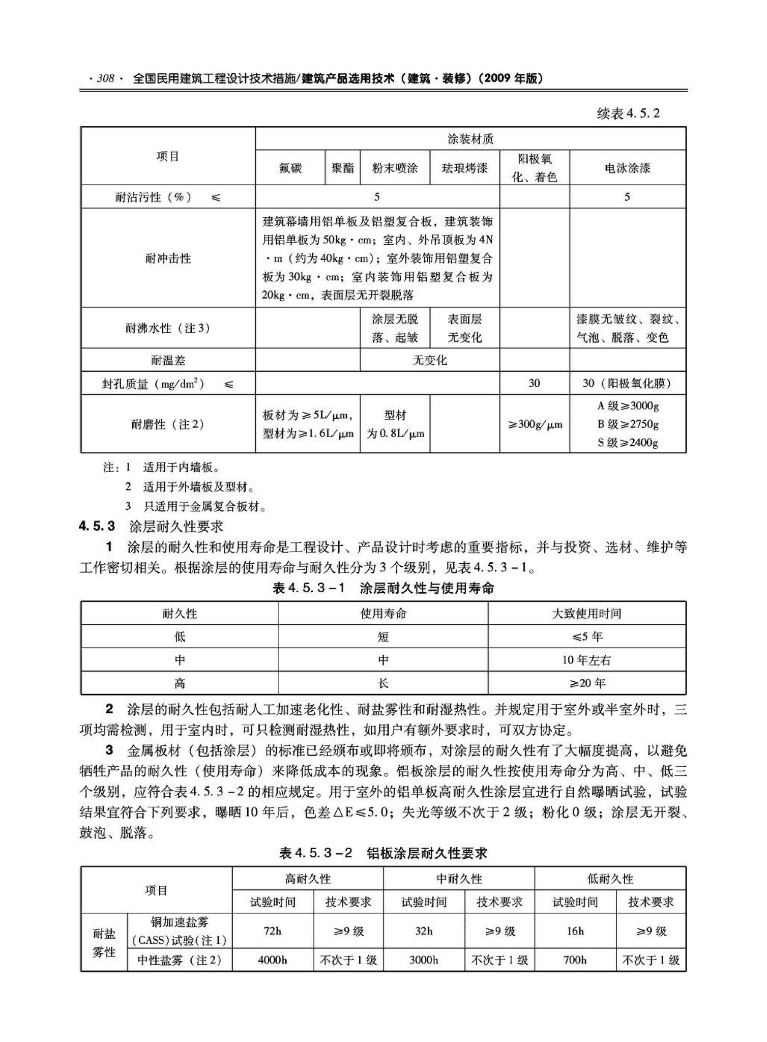 09JSCS-XJ--《全国民用建筑工程设计技术措施－建筑产品选用技术（建筑·装修）》(2009年版)