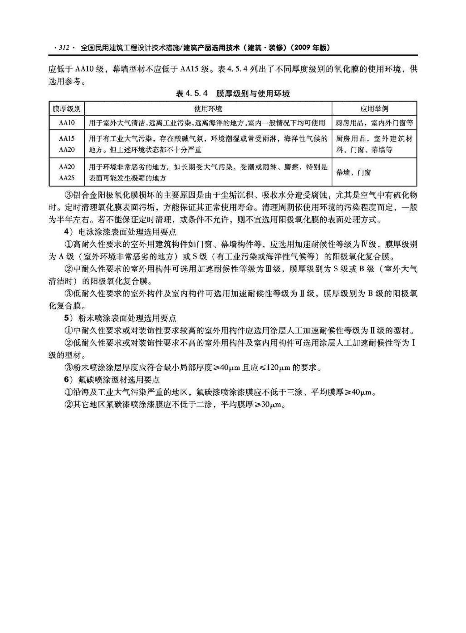 09JSCS-XJ--《全国民用建筑工程设计技术措施－建筑产品选用技术（建筑·装修）》(2009年版)