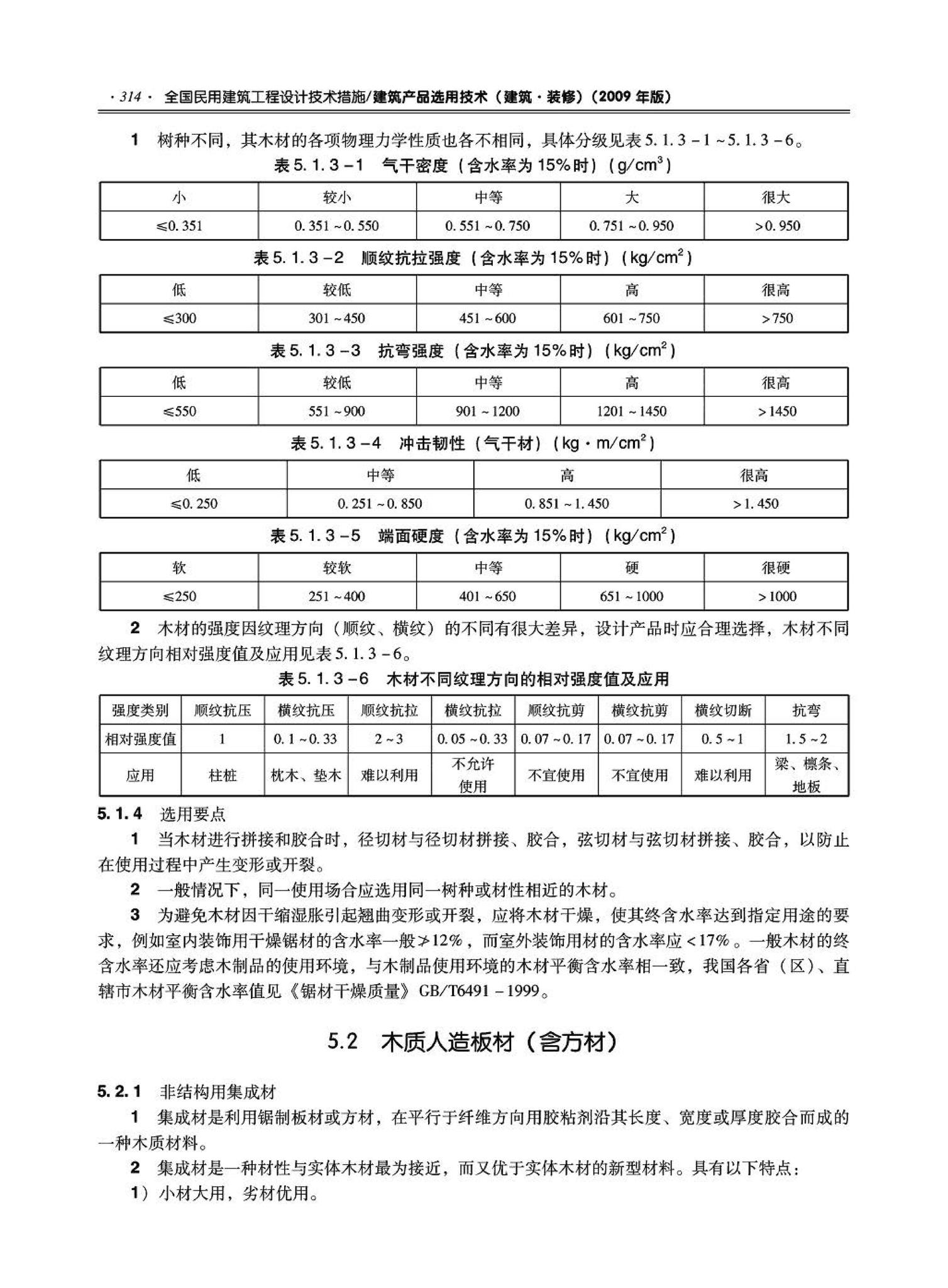 09JSCS-XJ--《全国民用建筑工程设计技术措施－建筑产品选用技术（建筑·装修）》(2009年版)