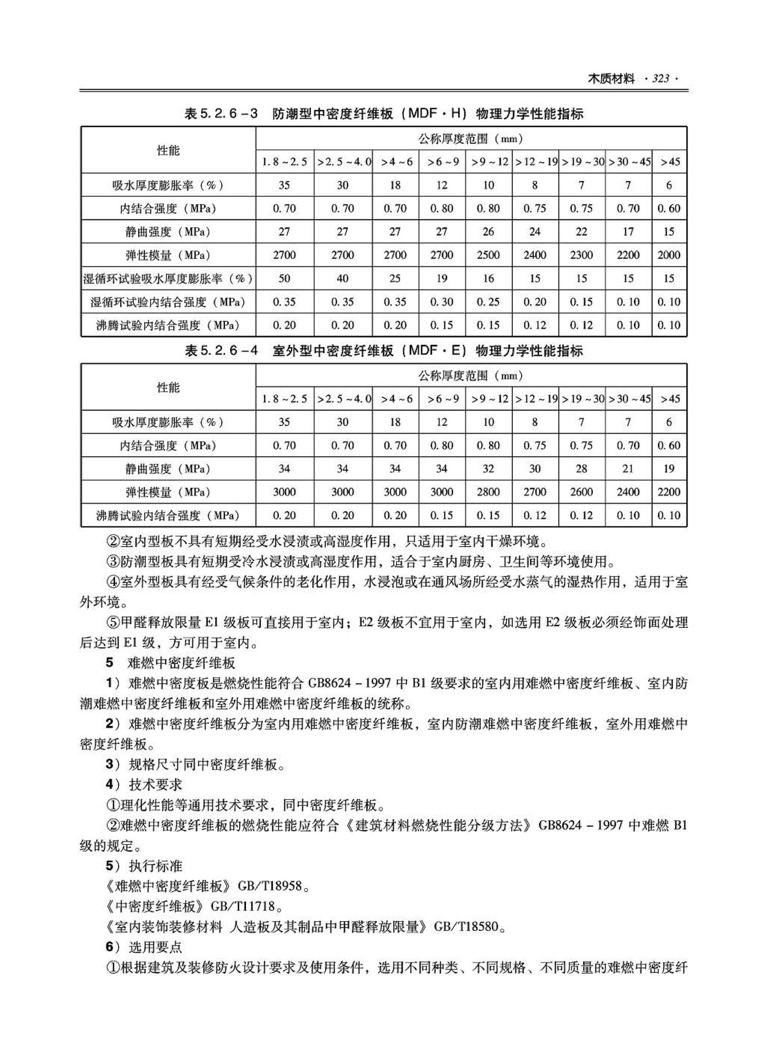 09JSCS-XJ--《全国民用建筑工程设计技术措施－建筑产品选用技术（建筑·装修）》(2009年版)