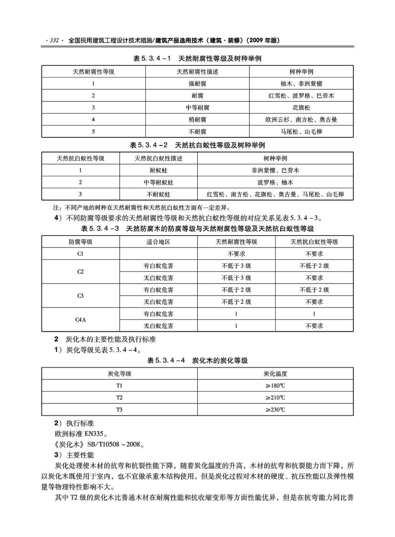 09JSCS-XJ--《全国民用建筑工程设计技术措施－建筑产品选用技术（建筑·装修）》(2009年版)