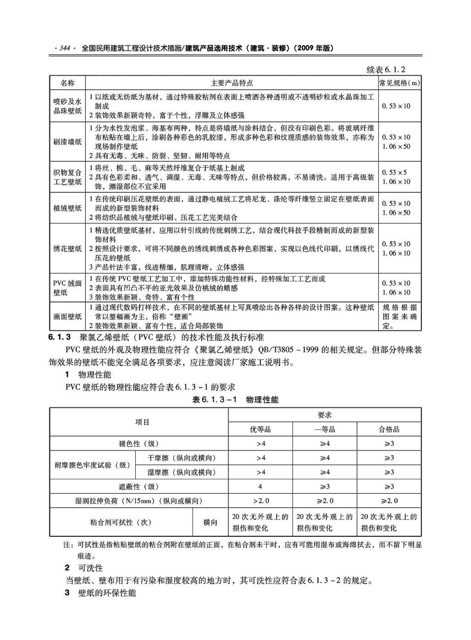 09JSCS-XJ--《全国民用建筑工程设计技术措施－建筑产品选用技术（建筑·装修）》(2009年版)