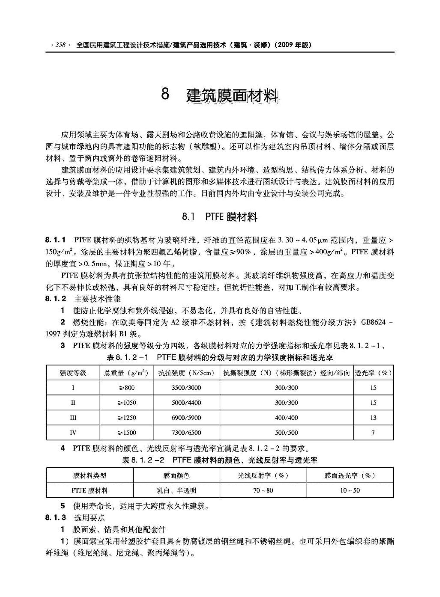 09JSCS-XJ--《全国民用建筑工程设计技术措施－建筑产品选用技术（建筑·装修）》(2009年版)