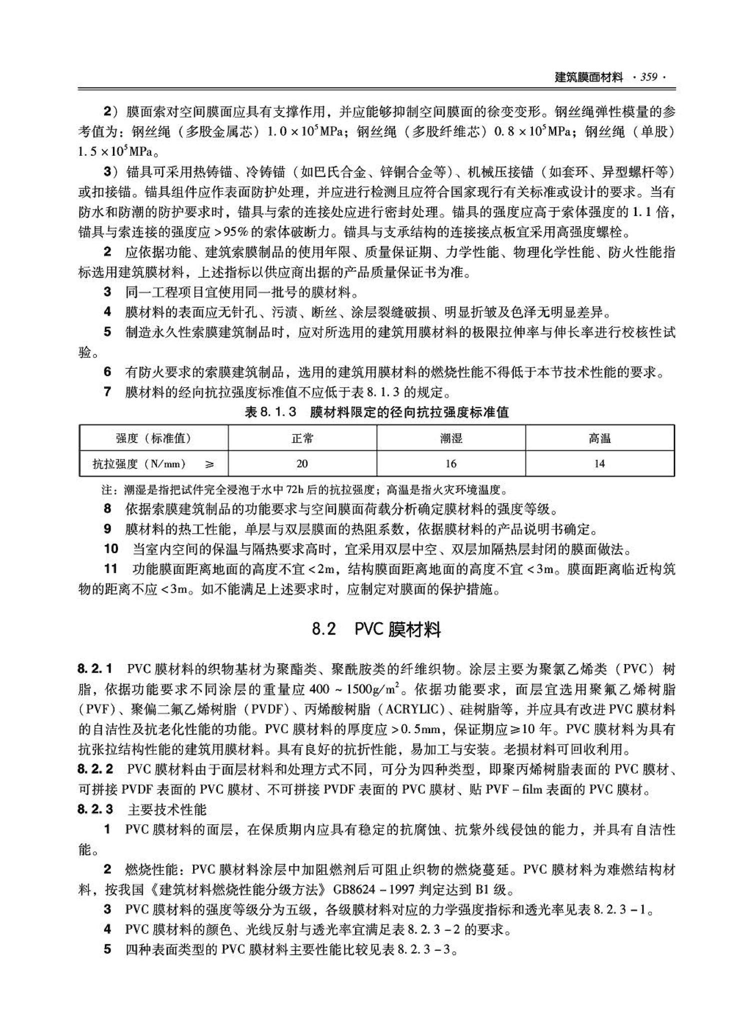 09JSCS-XJ--《全国民用建筑工程设计技术措施－建筑产品选用技术（建筑·装修）》(2009年版)