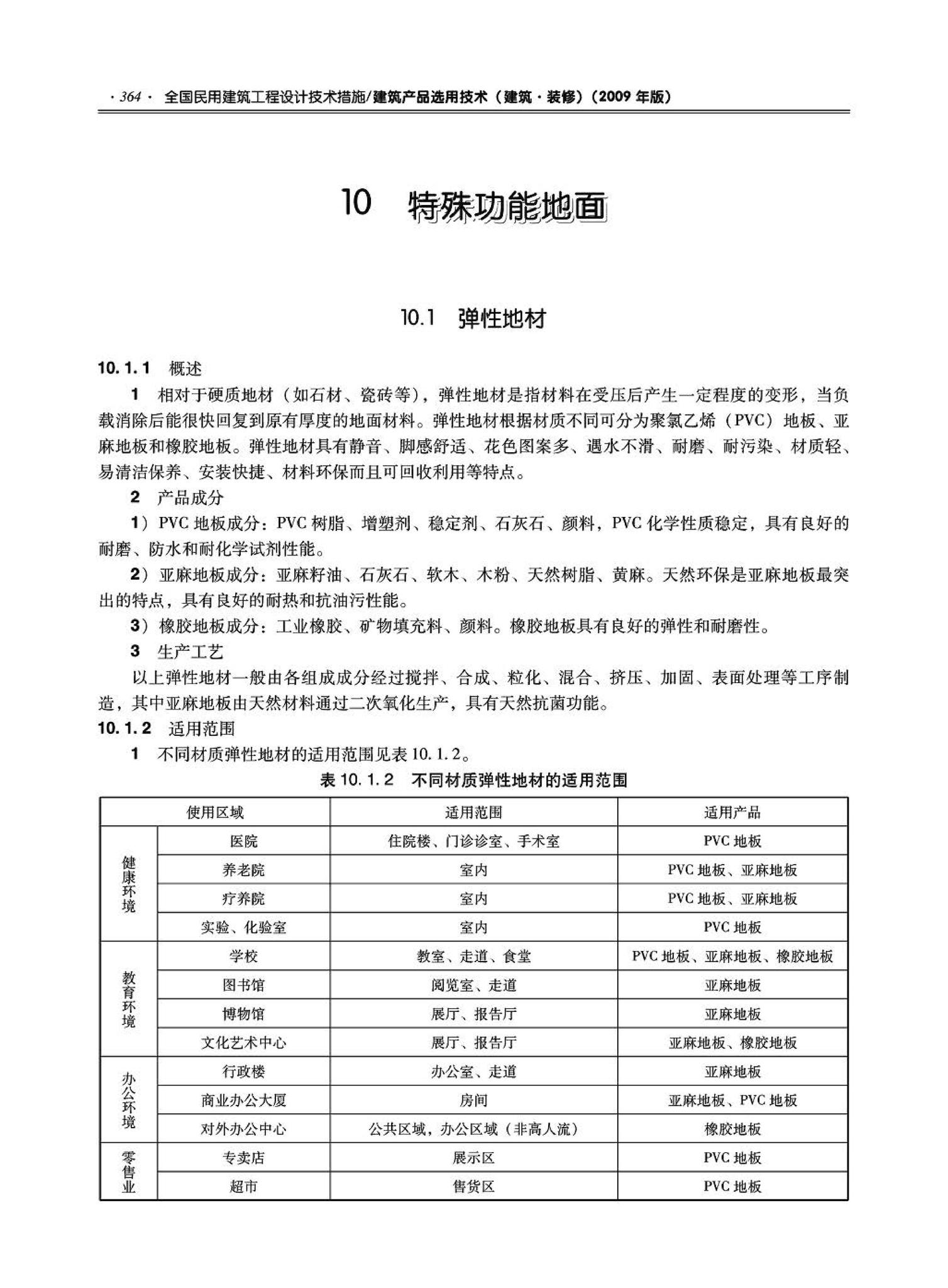 09JSCS-XJ--《全国民用建筑工程设计技术措施－建筑产品选用技术（建筑·装修）》(2009年版)