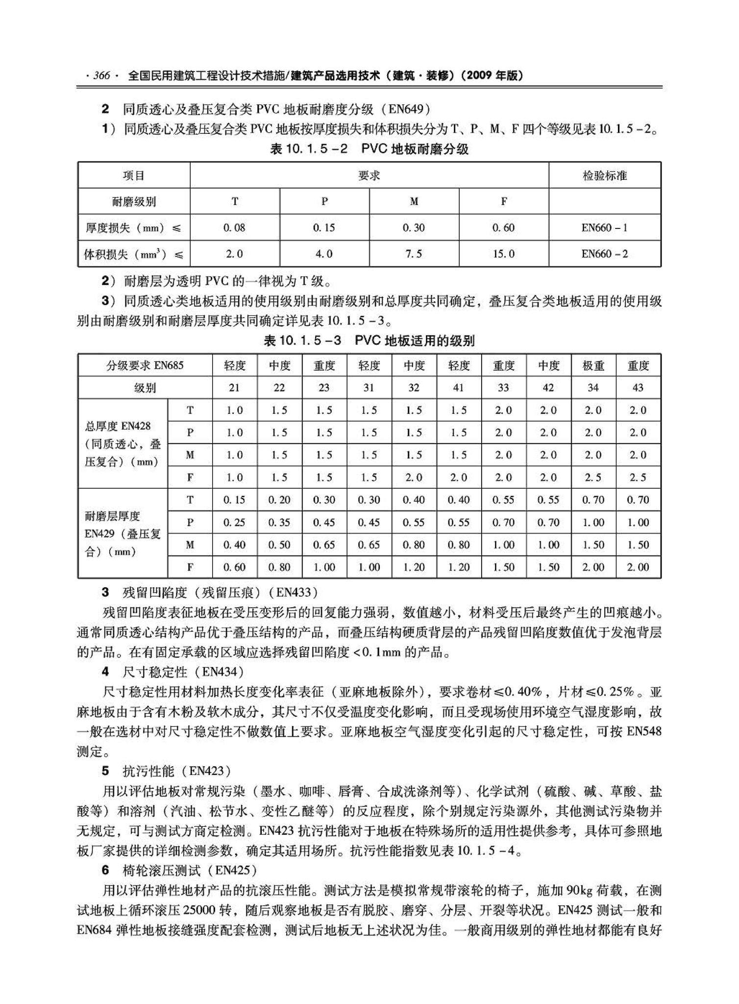 09JSCS-XJ--《全国民用建筑工程设计技术措施－建筑产品选用技术（建筑·装修）》(2009年版)