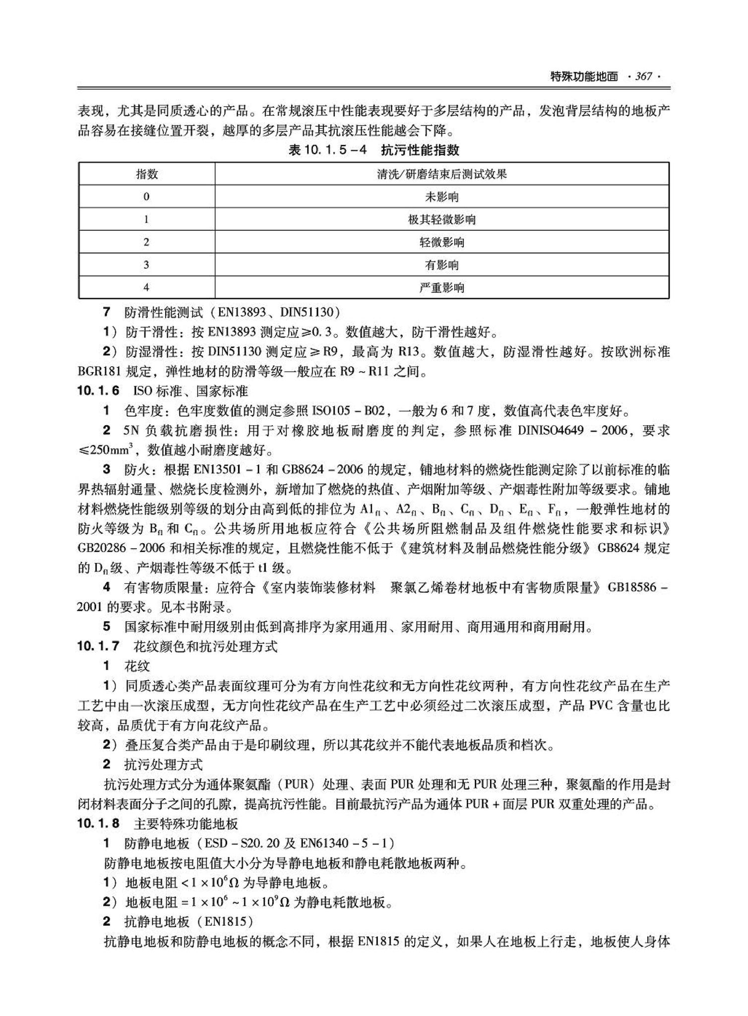 09JSCS-XJ--《全国民用建筑工程设计技术措施－建筑产品选用技术（建筑·装修）》(2009年版)