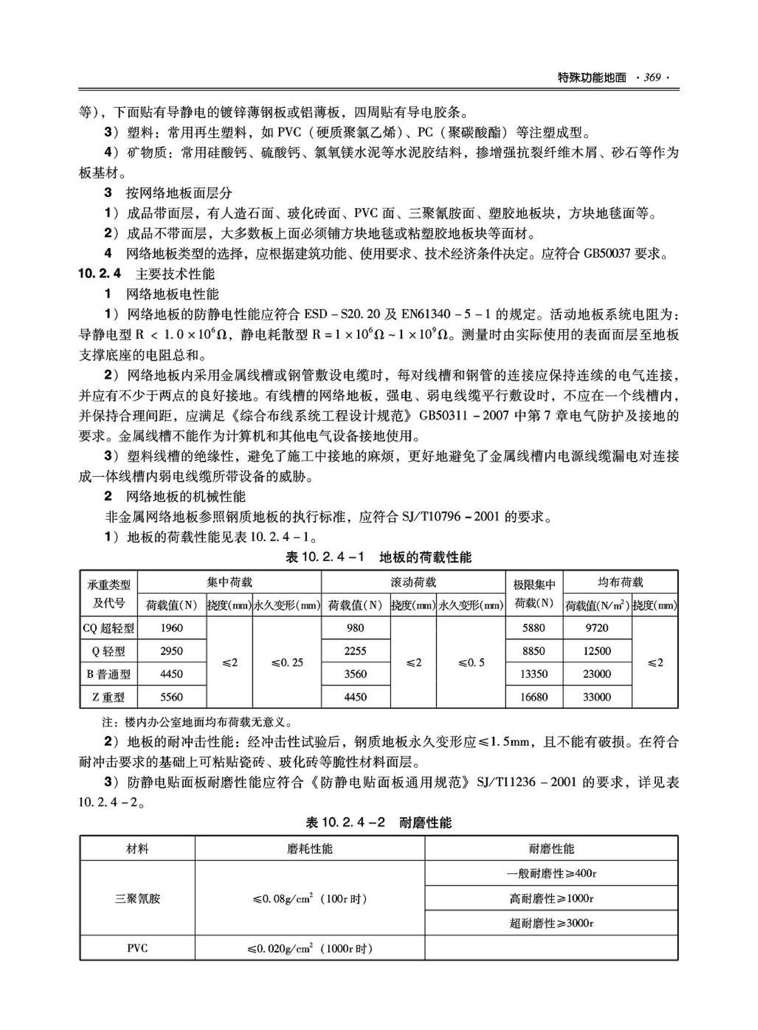 09JSCS-XJ--《全国民用建筑工程设计技术措施－建筑产品选用技术（建筑·装修）》(2009年版)