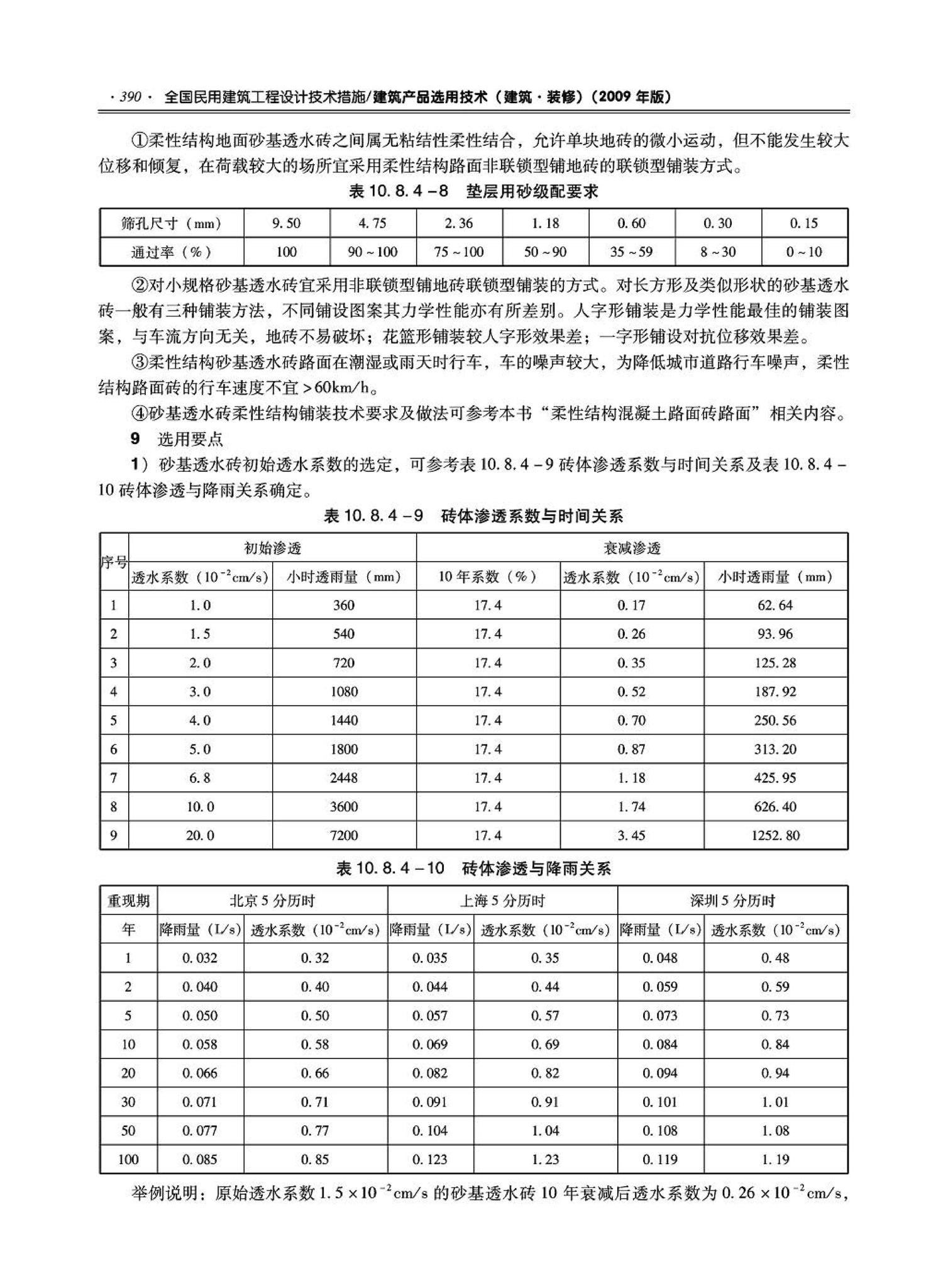 09JSCS-XJ--《全国民用建筑工程设计技术措施－建筑产品选用技术（建筑·装修）》(2009年版)