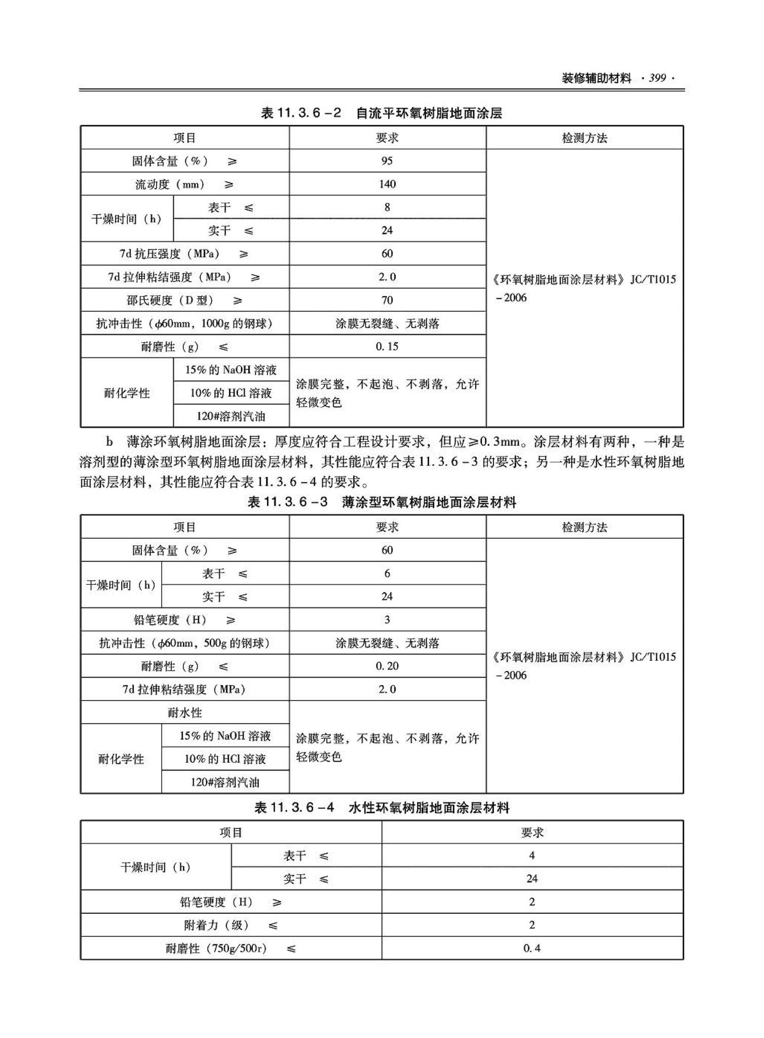 09JSCS-XJ--《全国民用建筑工程设计技术措施－建筑产品选用技术（建筑·装修）》(2009年版)