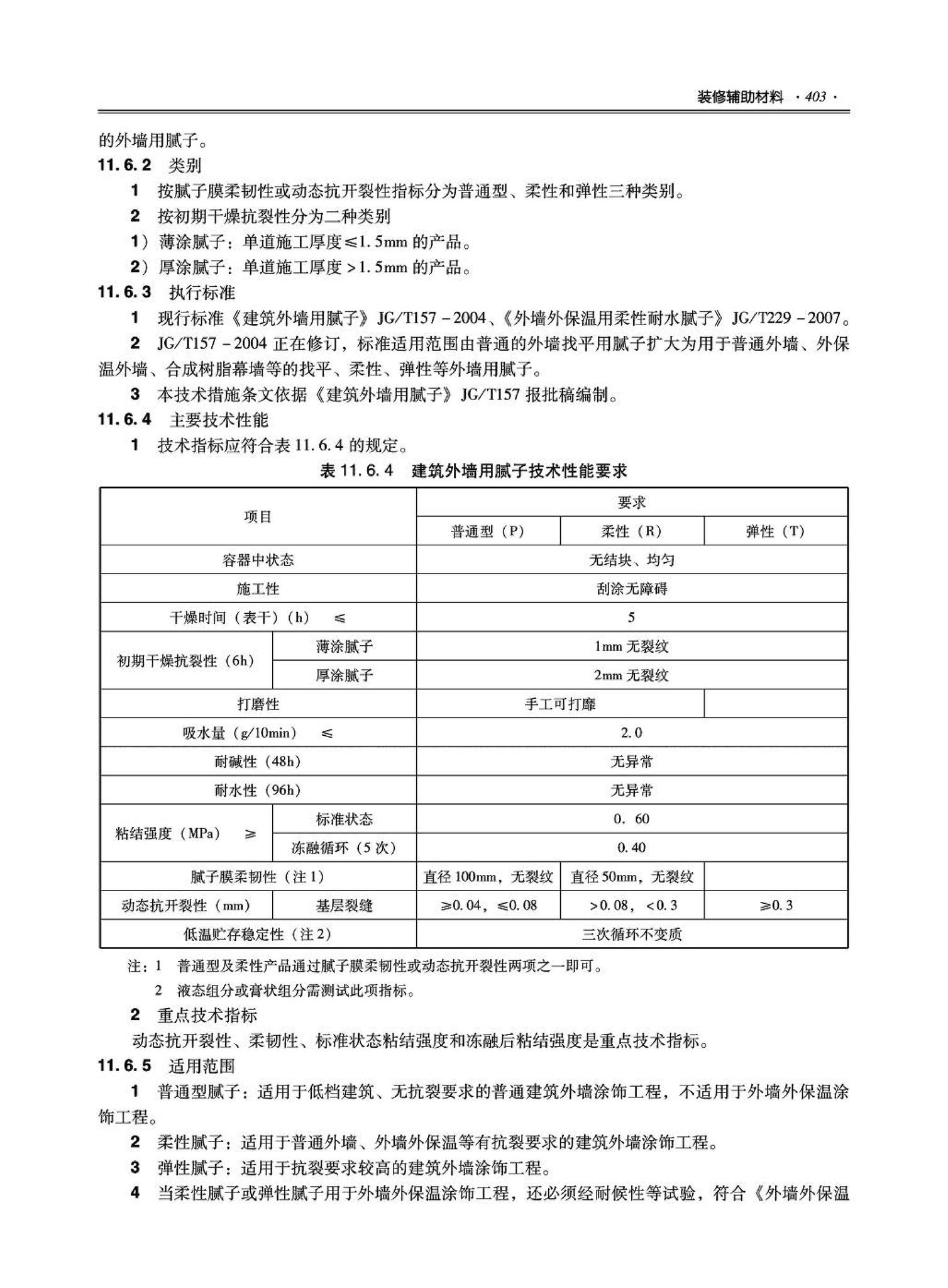 09JSCS-XJ--《全国民用建筑工程设计技术措施－建筑产品选用技术（建筑·装修）》(2009年版)