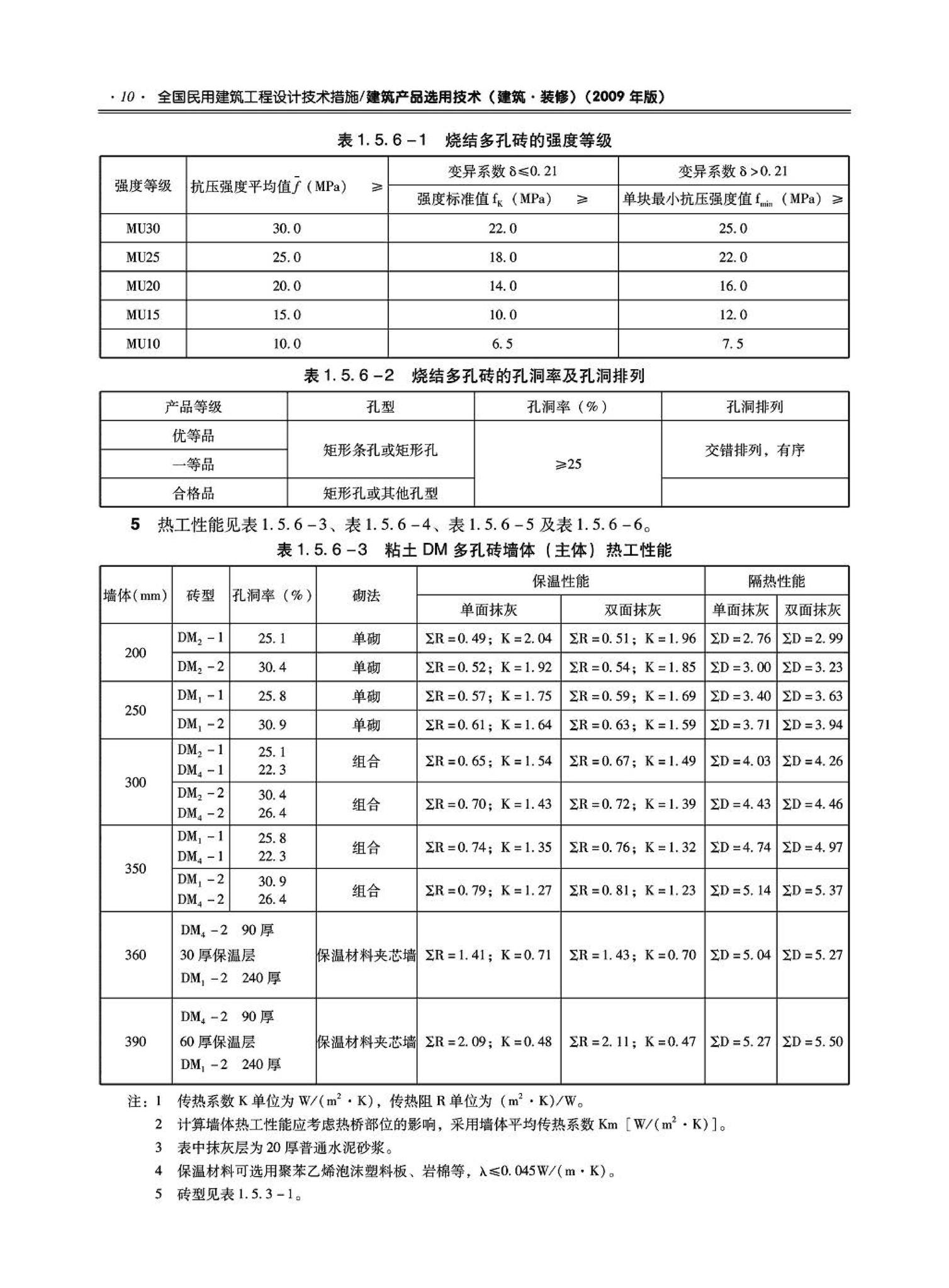 09JSCS-XJ--《全国民用建筑工程设计技术措施－建筑产品选用技术（建筑·装修）》(2009年版)