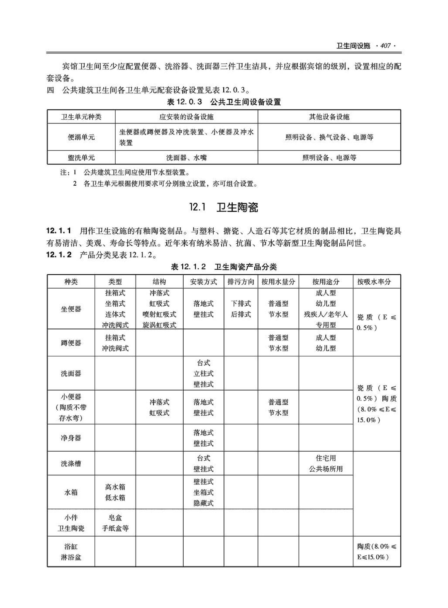 09JSCS-XJ--《全国民用建筑工程设计技术措施－建筑产品选用技术（建筑·装修）》(2009年版)