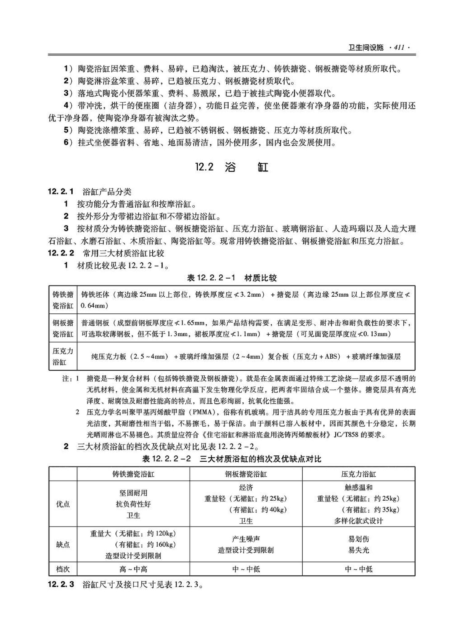 09JSCS-XJ--《全国民用建筑工程设计技术措施－建筑产品选用技术（建筑·装修）》(2009年版)