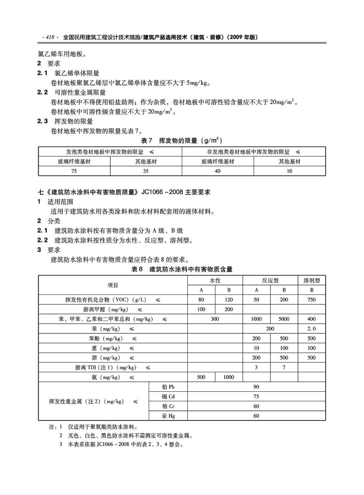 09JSCS-XJ--《全国民用建筑工程设计技术措施－建筑产品选用技术（建筑·装修）》(2009年版)