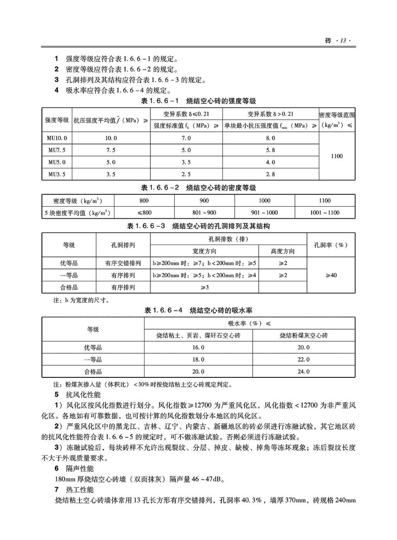 09JSCS-XJ--《全国民用建筑工程设计技术措施－建筑产品选用技术（建筑·装修）》(2009年版)