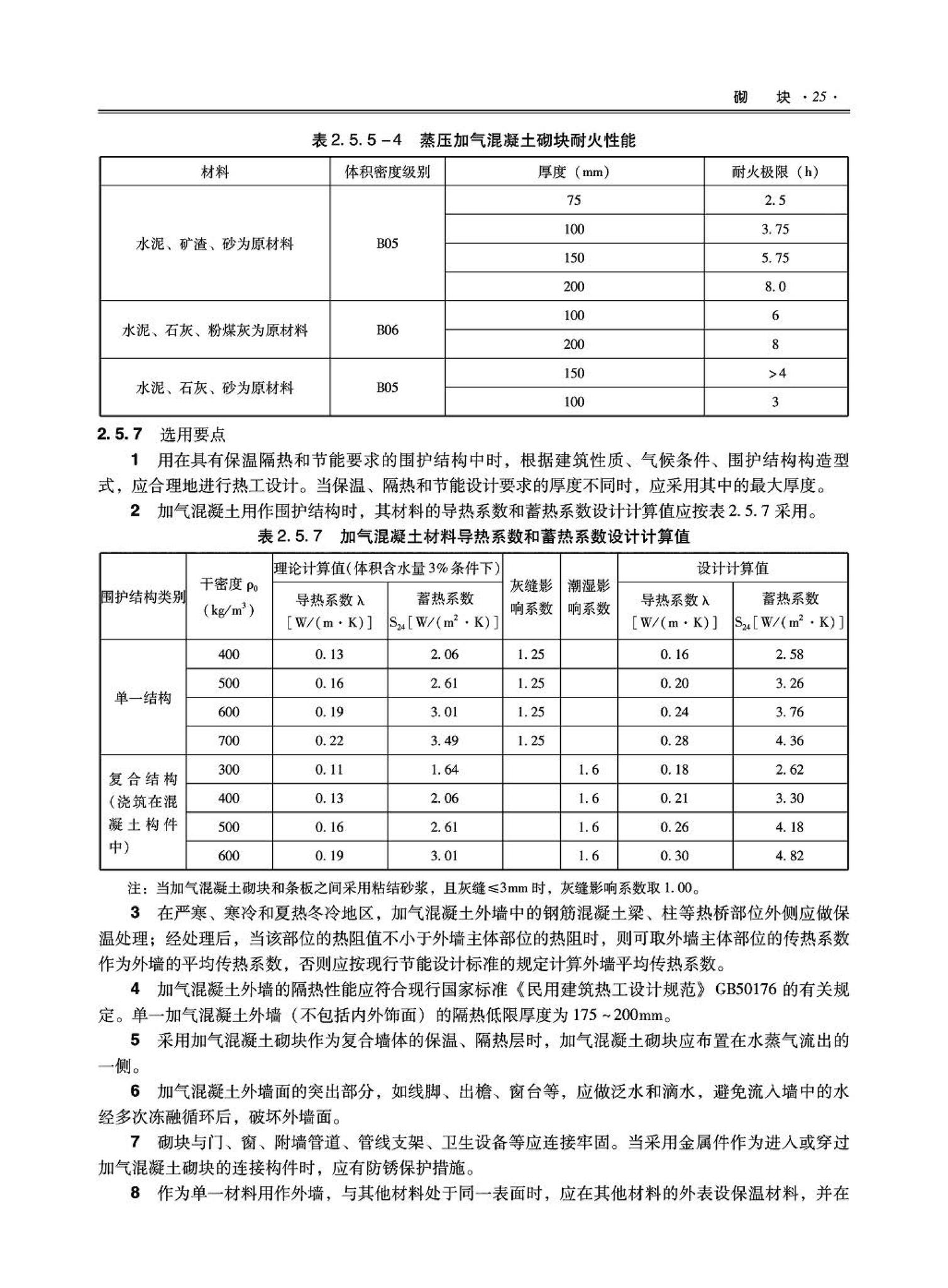 09JSCS-XJ--《全国民用建筑工程设计技术措施－建筑产品选用技术（建筑·装修）》(2009年版)