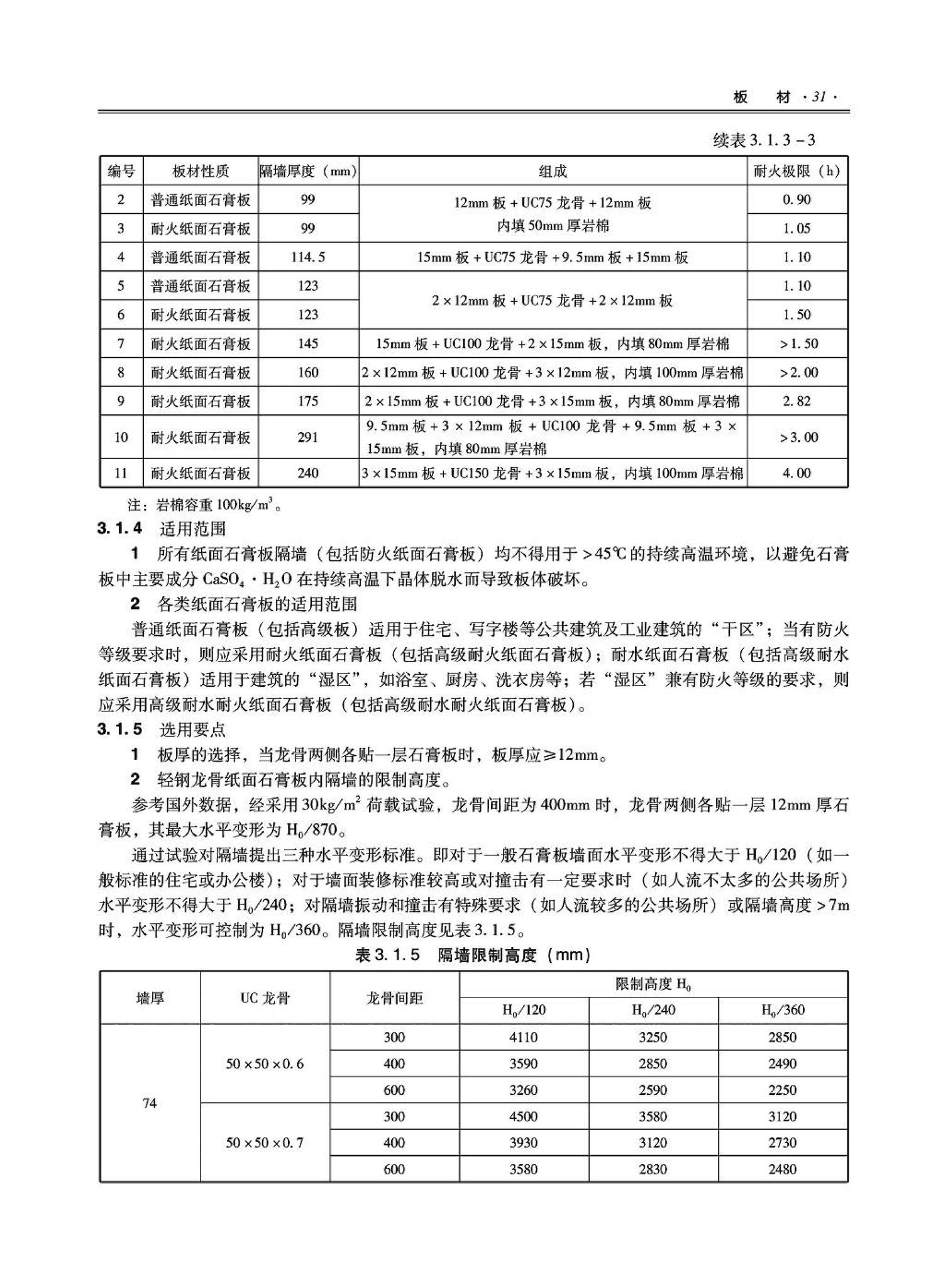 09JSCS-XJ--《全国民用建筑工程设计技术措施－建筑产品选用技术（建筑·装修）》(2009年版)