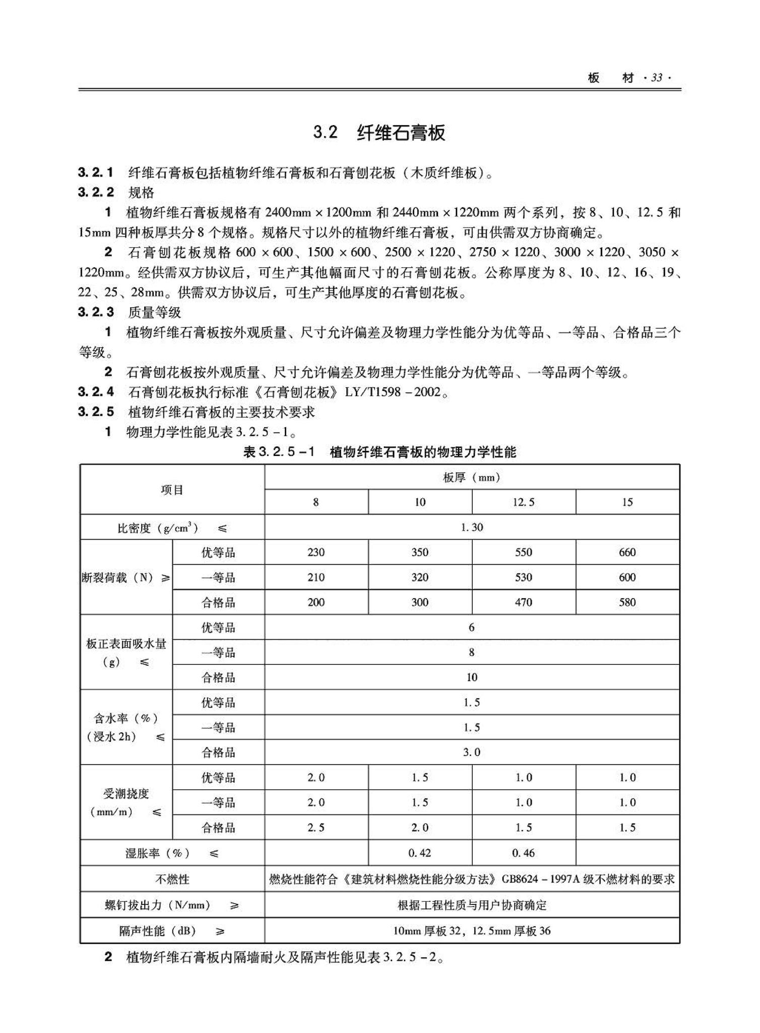 09JSCS-XJ--《全国民用建筑工程设计技术措施－建筑产品选用技术（建筑·装修）》(2009年版)