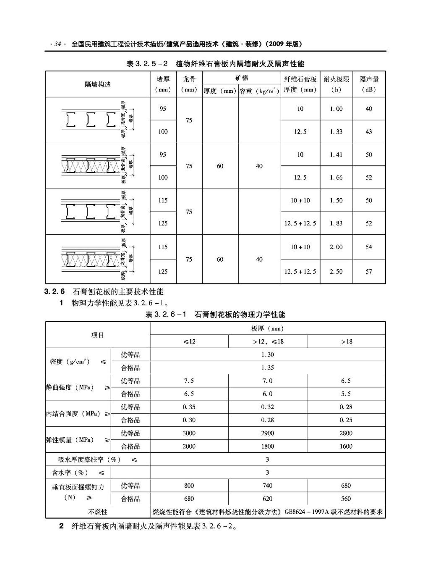 09JSCS-XJ--《全国民用建筑工程设计技术措施－建筑产品选用技术（建筑·装修）》(2009年版)