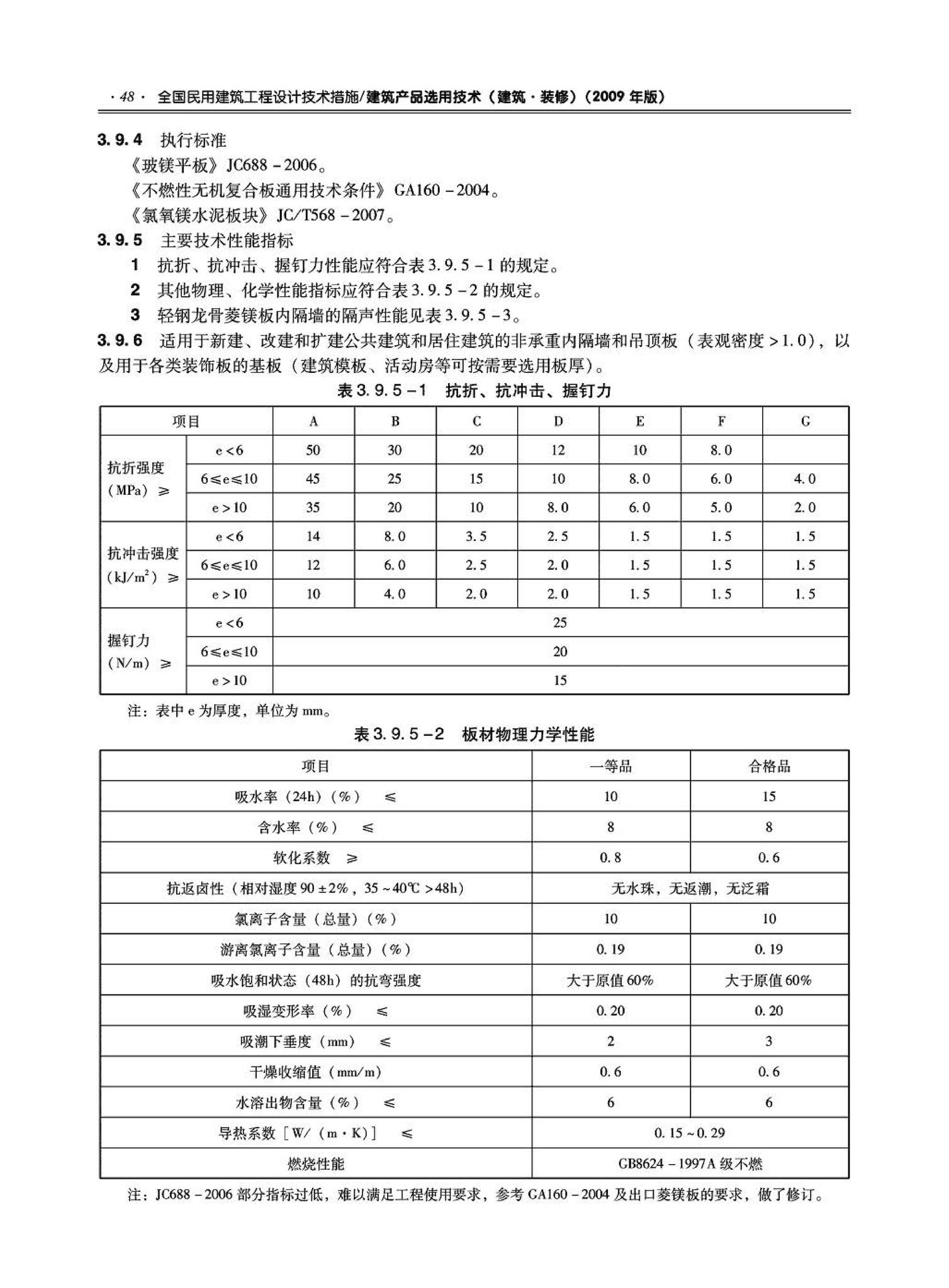 09JSCS-XJ--《全国民用建筑工程设计技术措施－建筑产品选用技术（建筑·装修）》(2009年版)