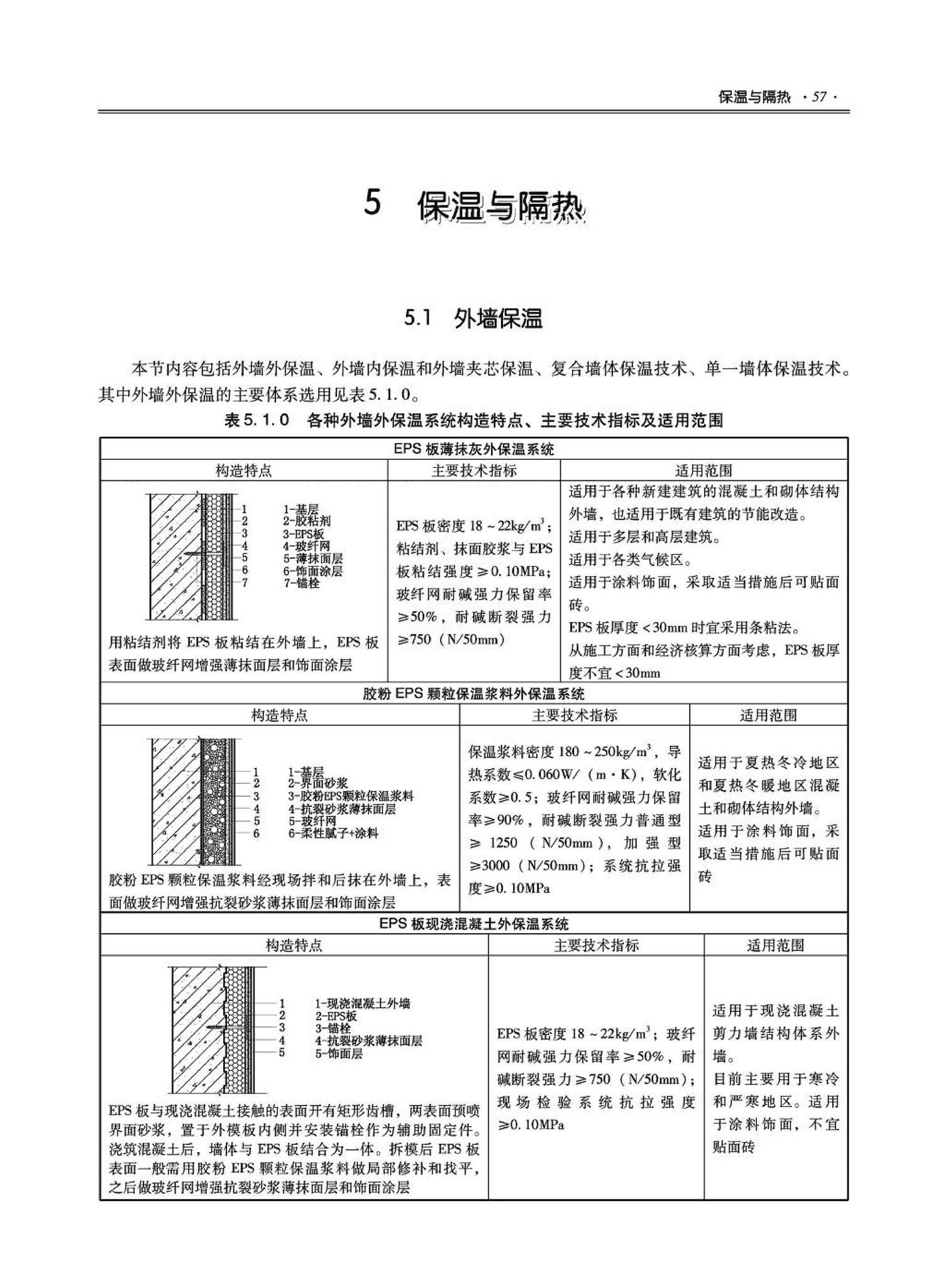 09JSCS-XJ--《全国民用建筑工程设计技术措施－建筑产品选用技术（建筑·装修）》(2009年版)