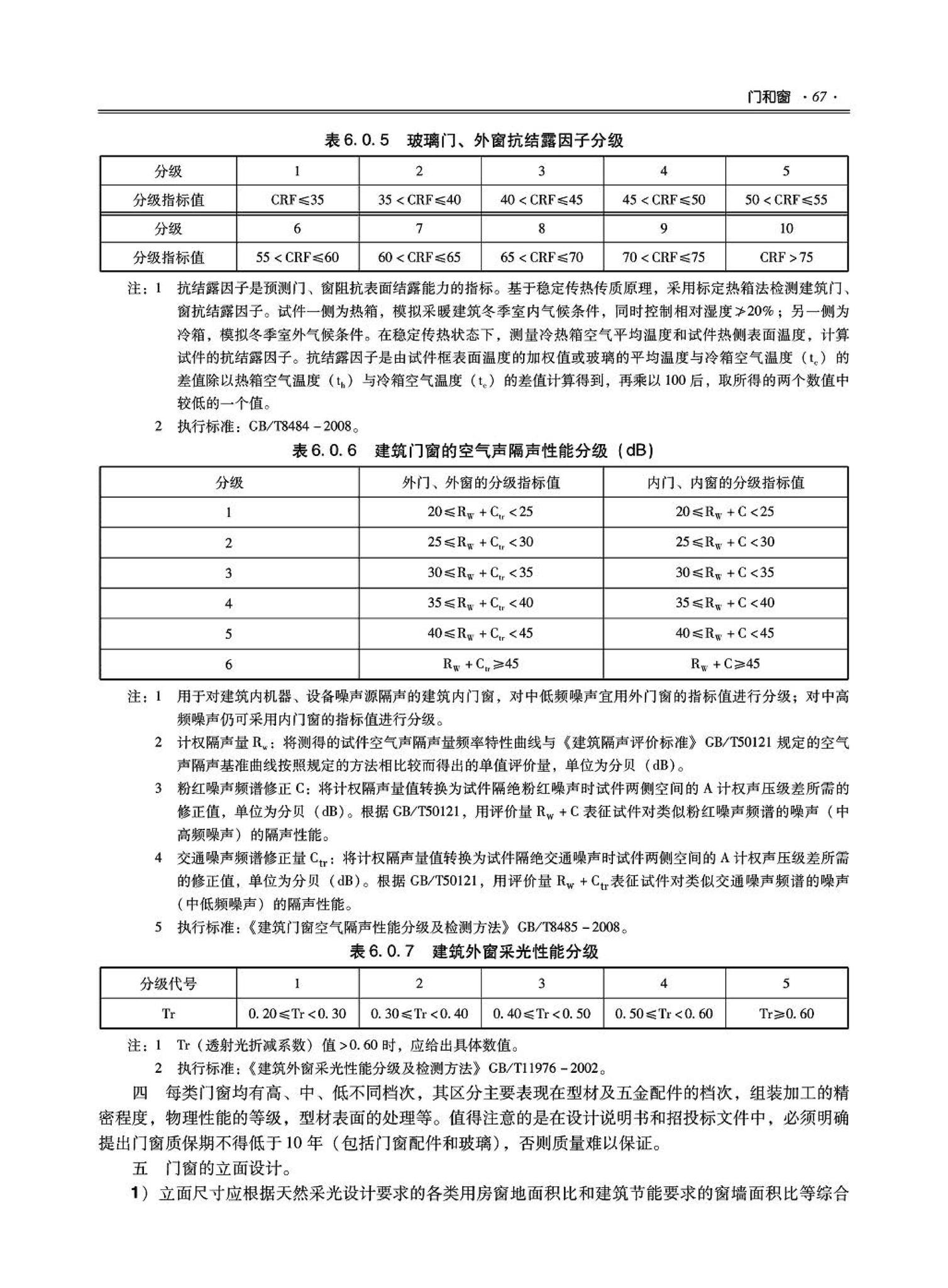 09JSCS-XJ--《全国民用建筑工程设计技术措施－建筑产品选用技术（建筑·装修）》(2009年版)