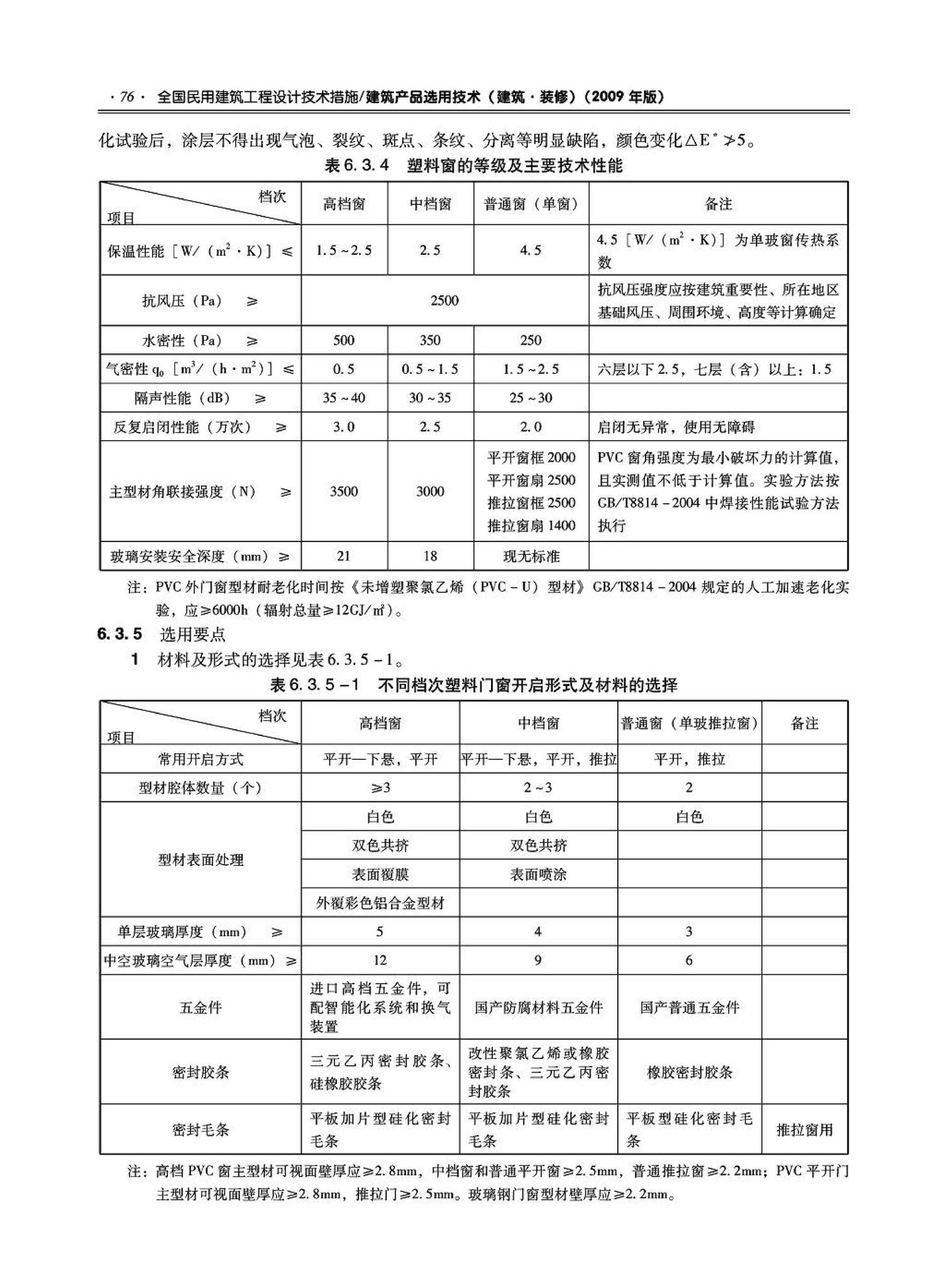 09JSCS-XJ--《全国民用建筑工程设计技术措施－建筑产品选用技术（建筑·装修）》(2009年版)