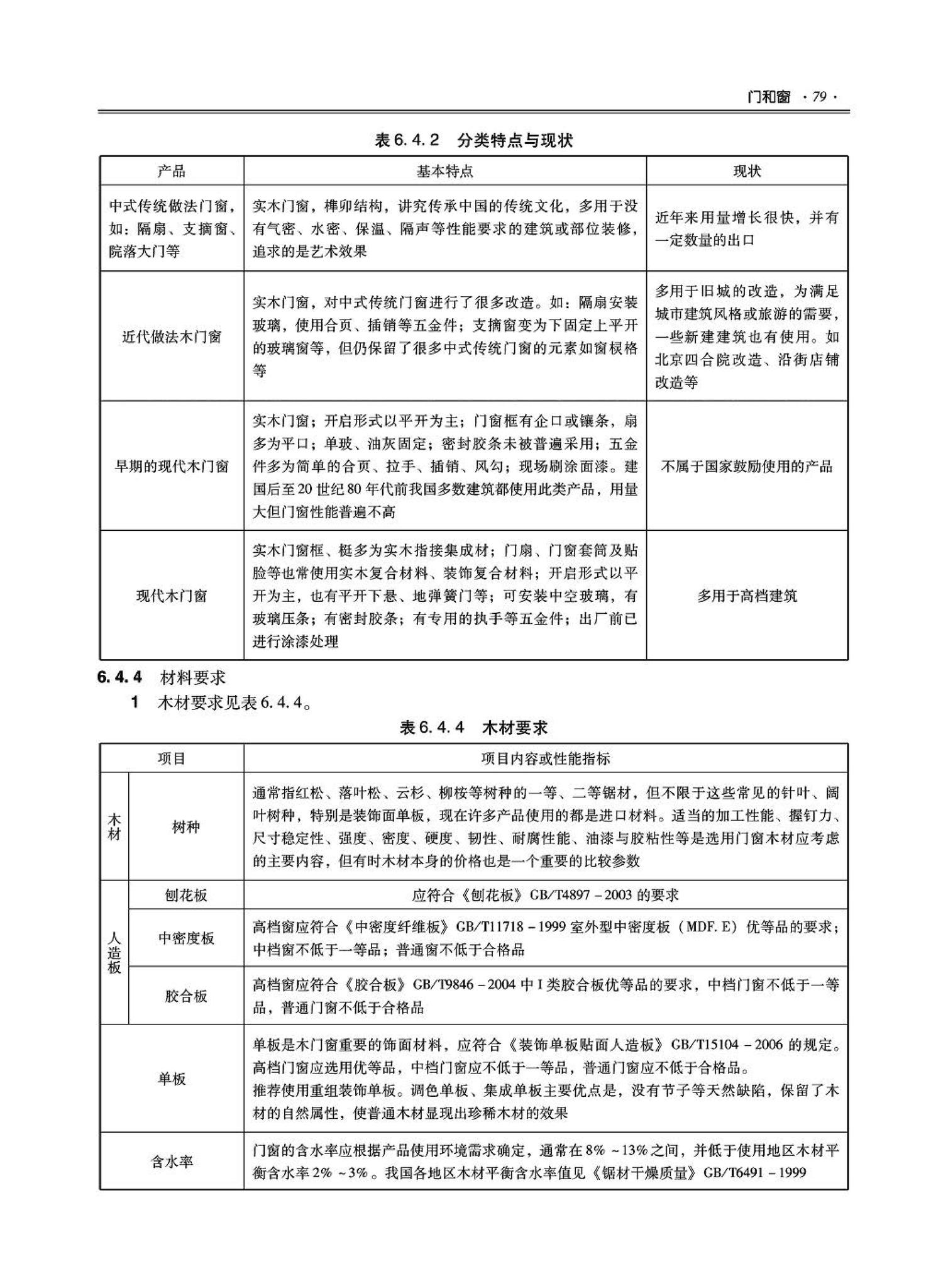 09JSCS-XJ--《全国民用建筑工程设计技术措施－建筑产品选用技术（建筑·装修）》(2009年版)