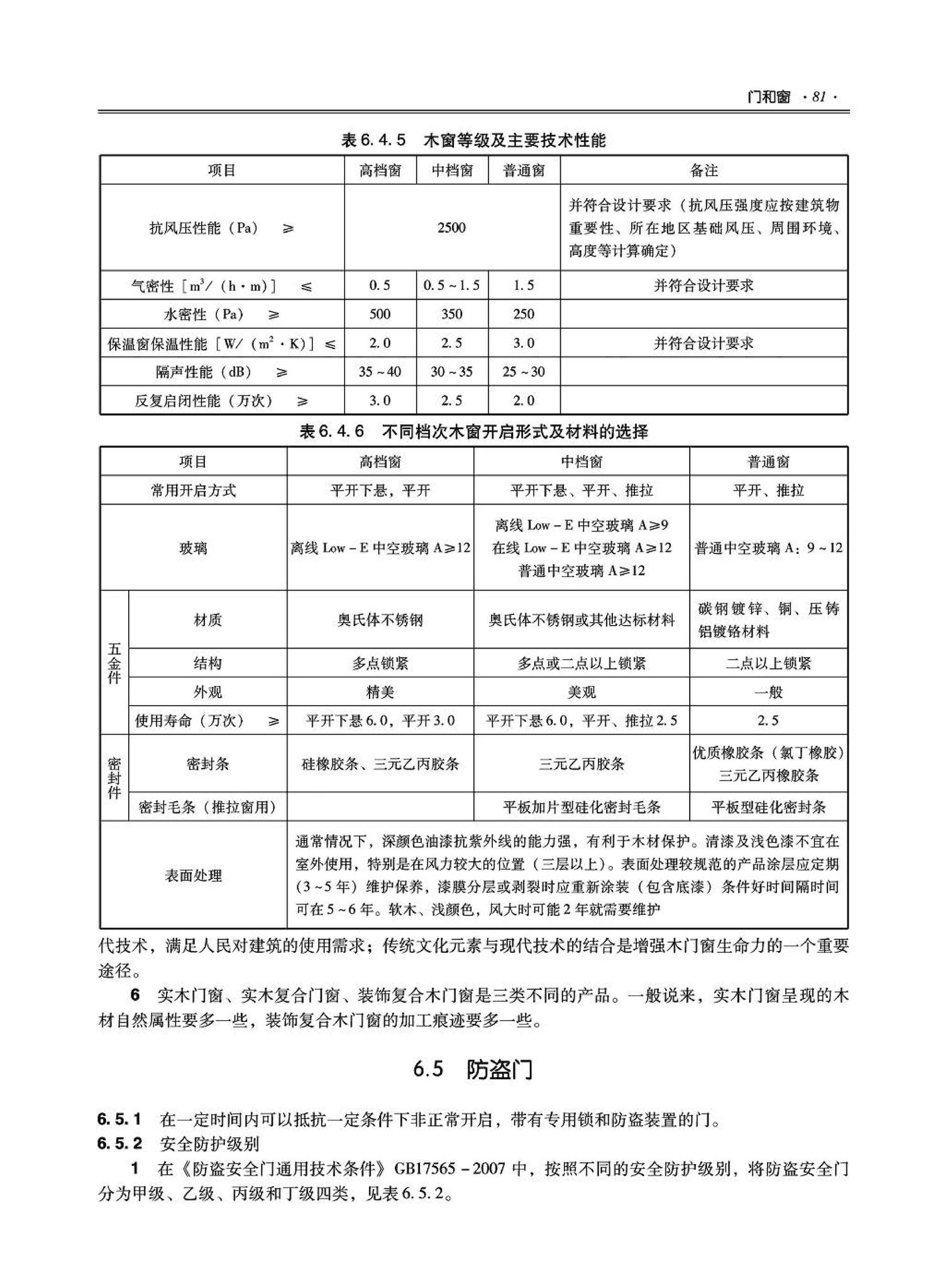 09JSCS-XJ--《全国民用建筑工程设计技术措施－建筑产品选用技术（建筑·装修）》(2009年版)