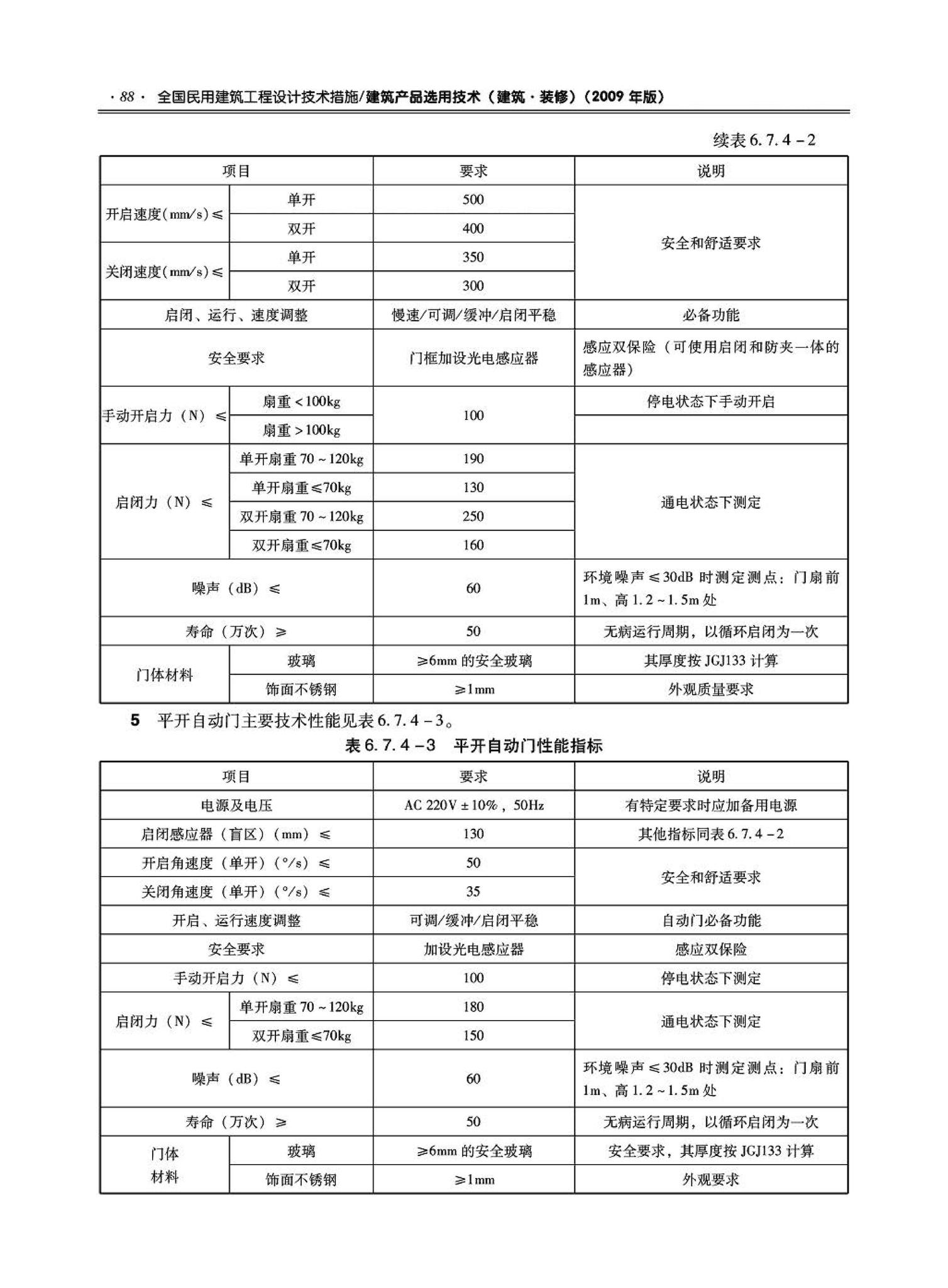 09JSCS-XJ--《全国民用建筑工程设计技术措施－建筑产品选用技术（建筑·装修）》(2009年版)